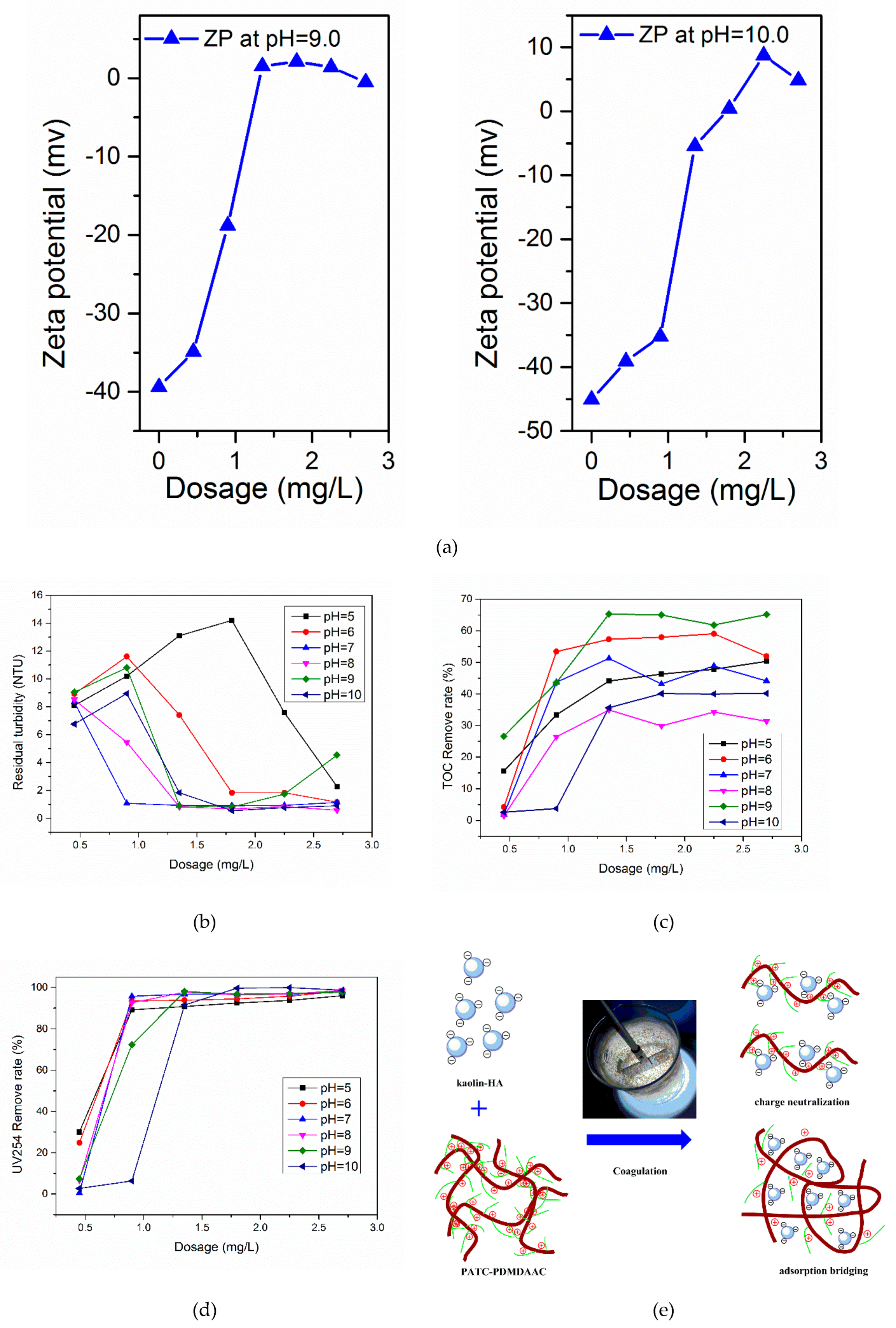 Materials 12 02824 g011b