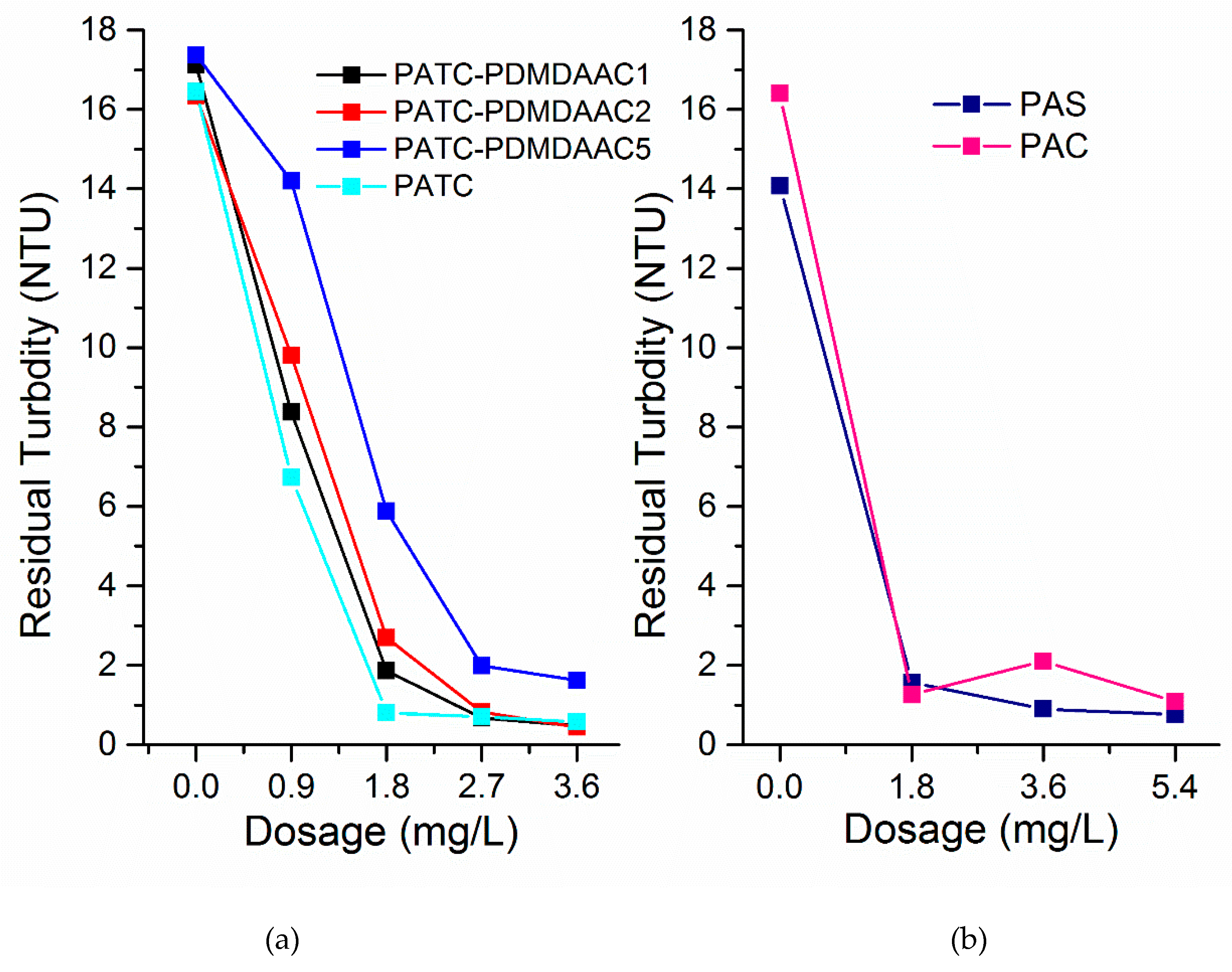 Materials 12 02824 g014