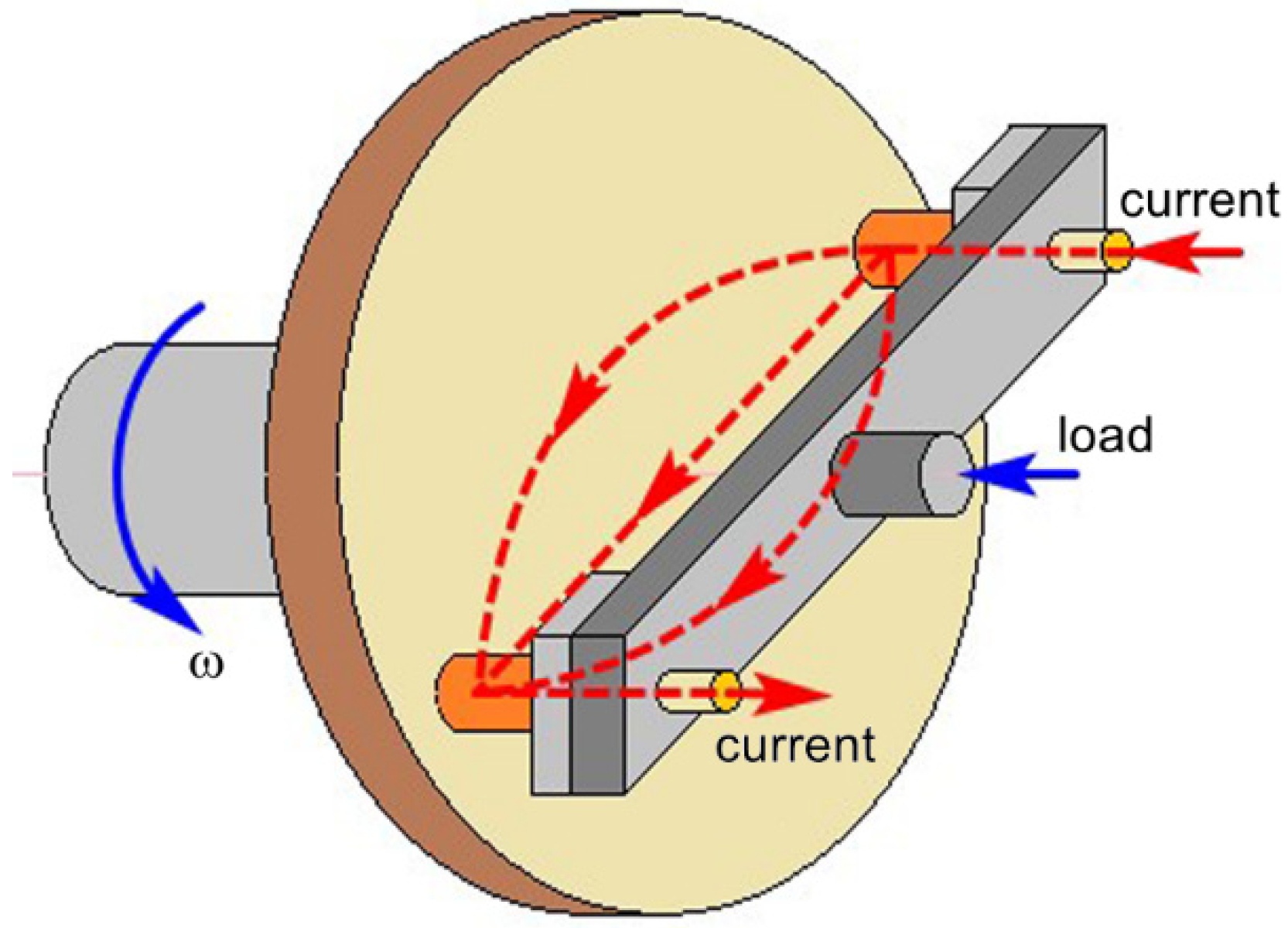 Materials 12 02825 g001 Materials 12 02825 g001