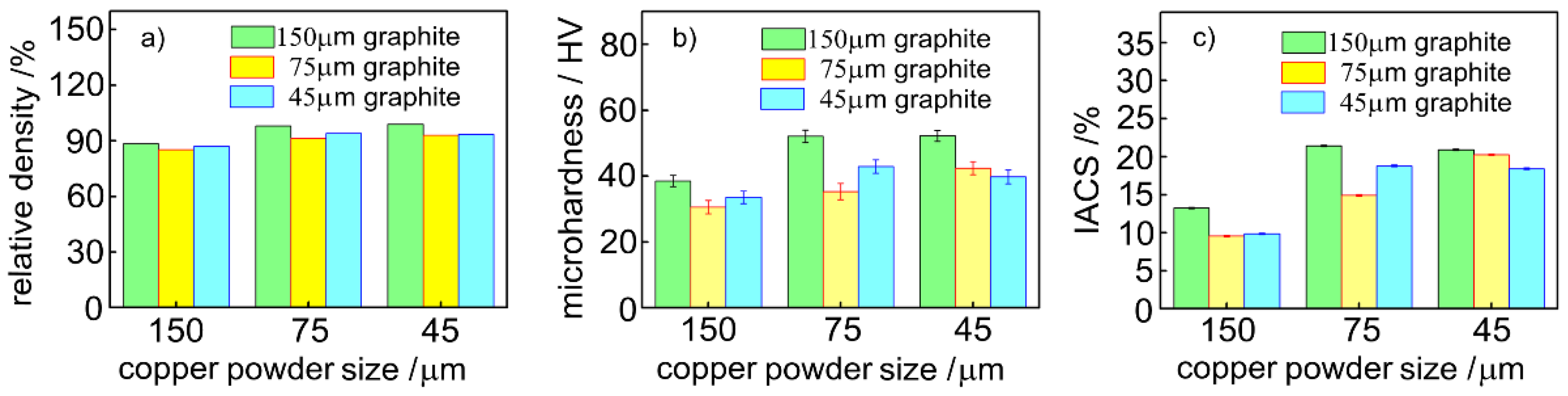 Materials 12 02825 g003 Materials 12 02825 g003