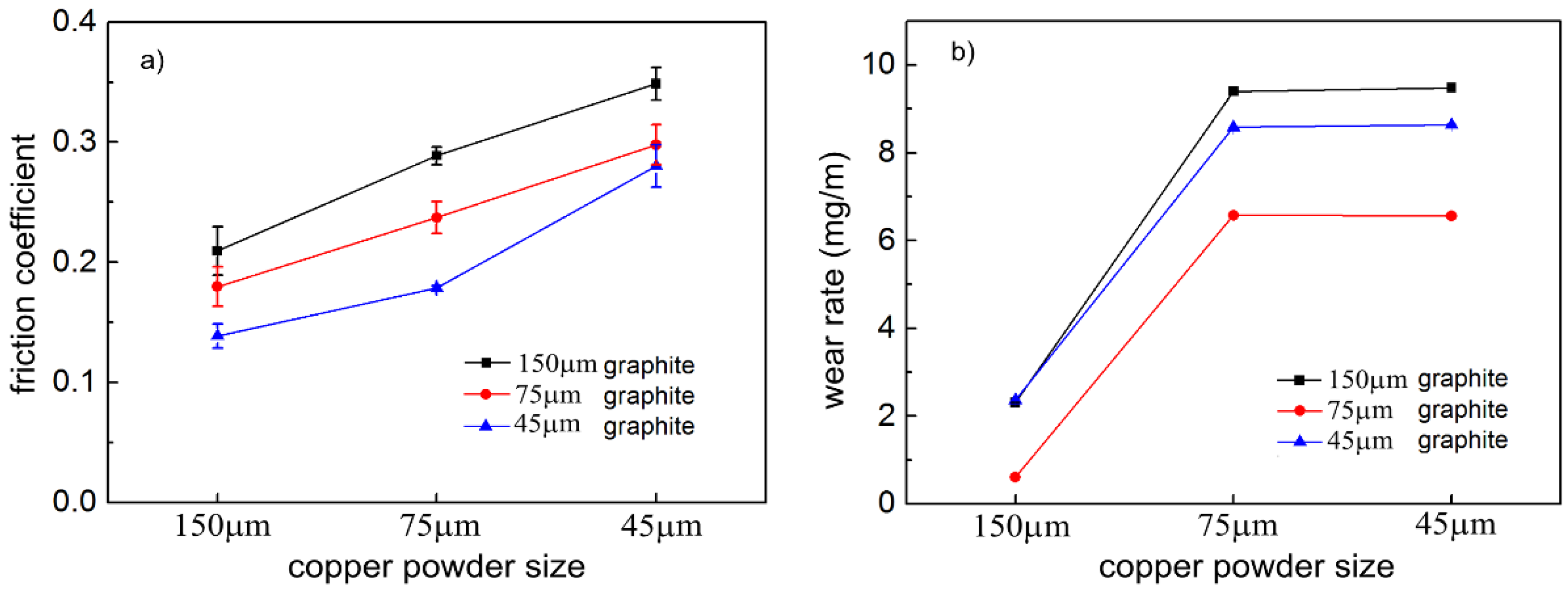 Materials 12 02825 g004 Materials 12 02825 g004