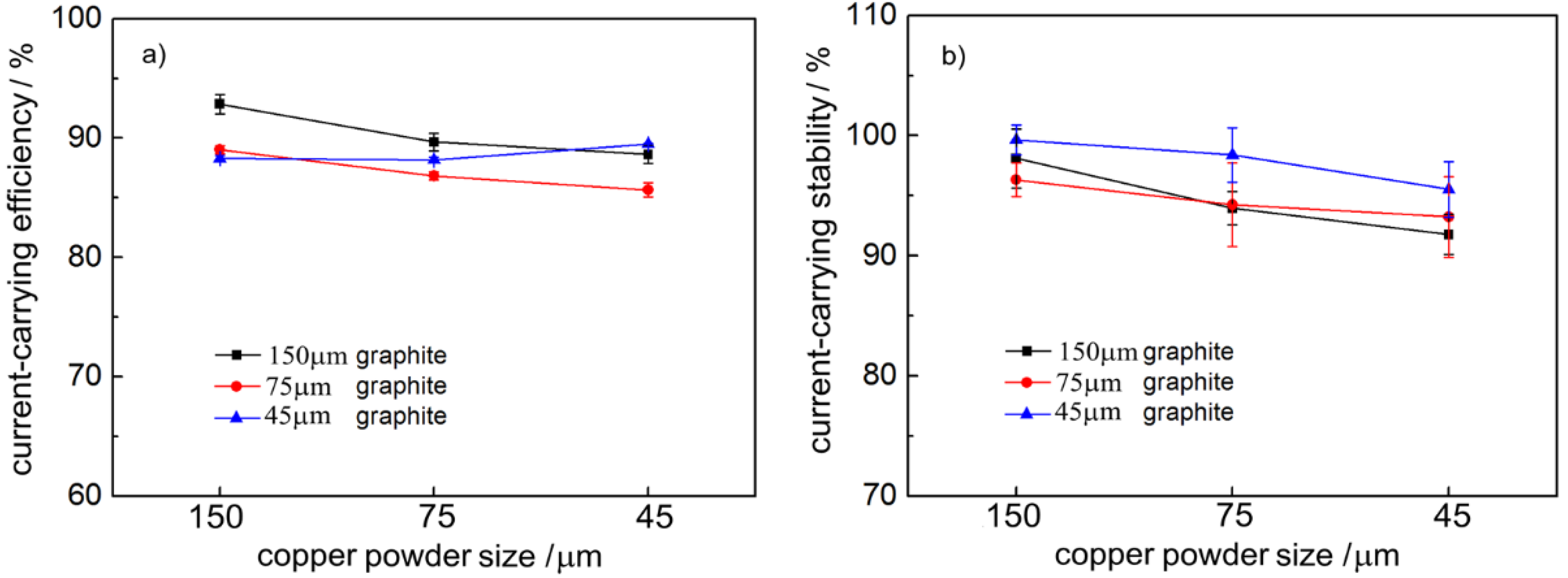 Materials 12 02825 g005 Materials 12 02825 g005