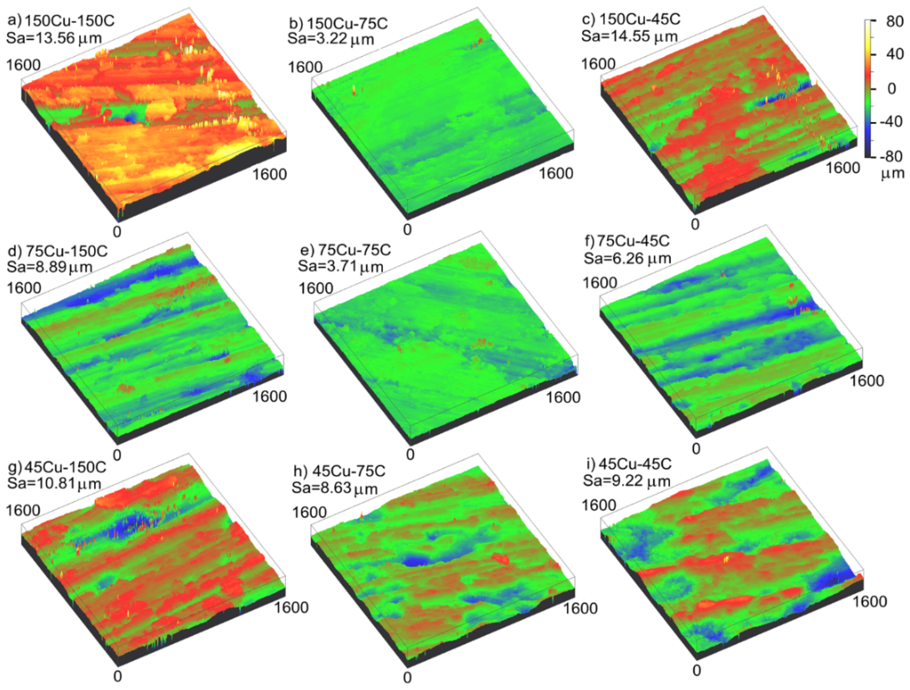 Materials 12 02825 g007 Materials 12 02825 g007