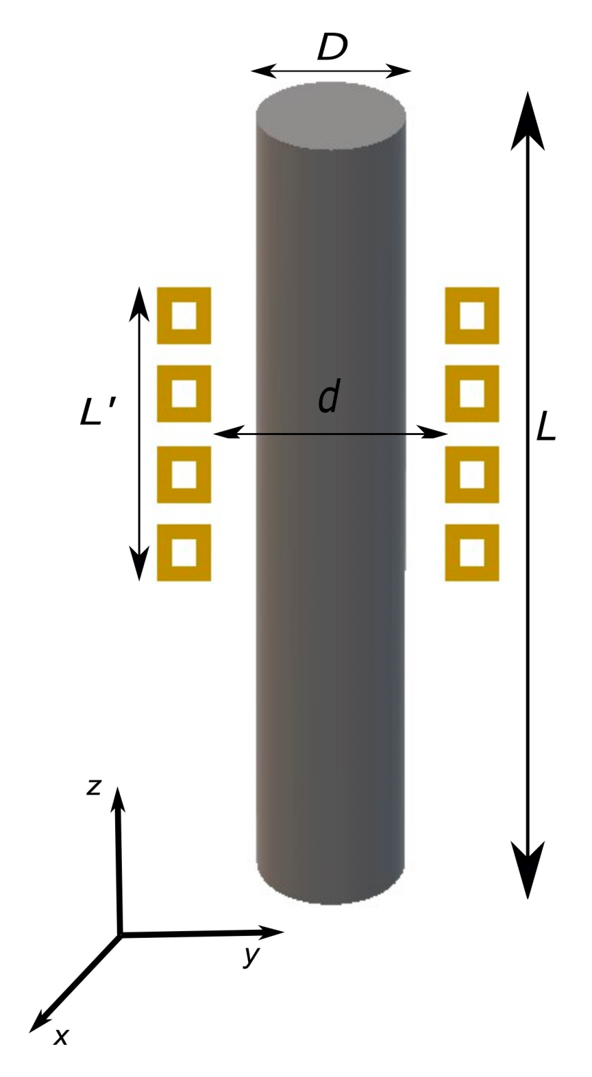 Materials 12 02826 g001 550