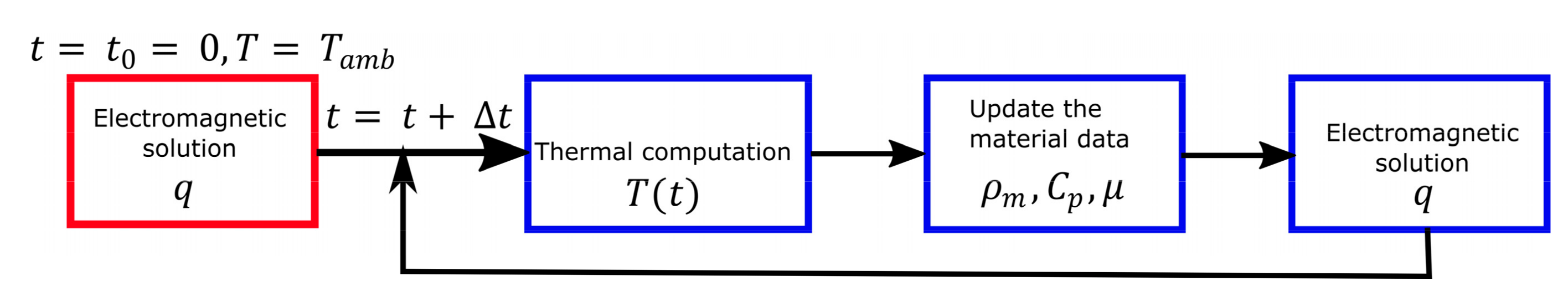 Materials 12 02826 g002 550