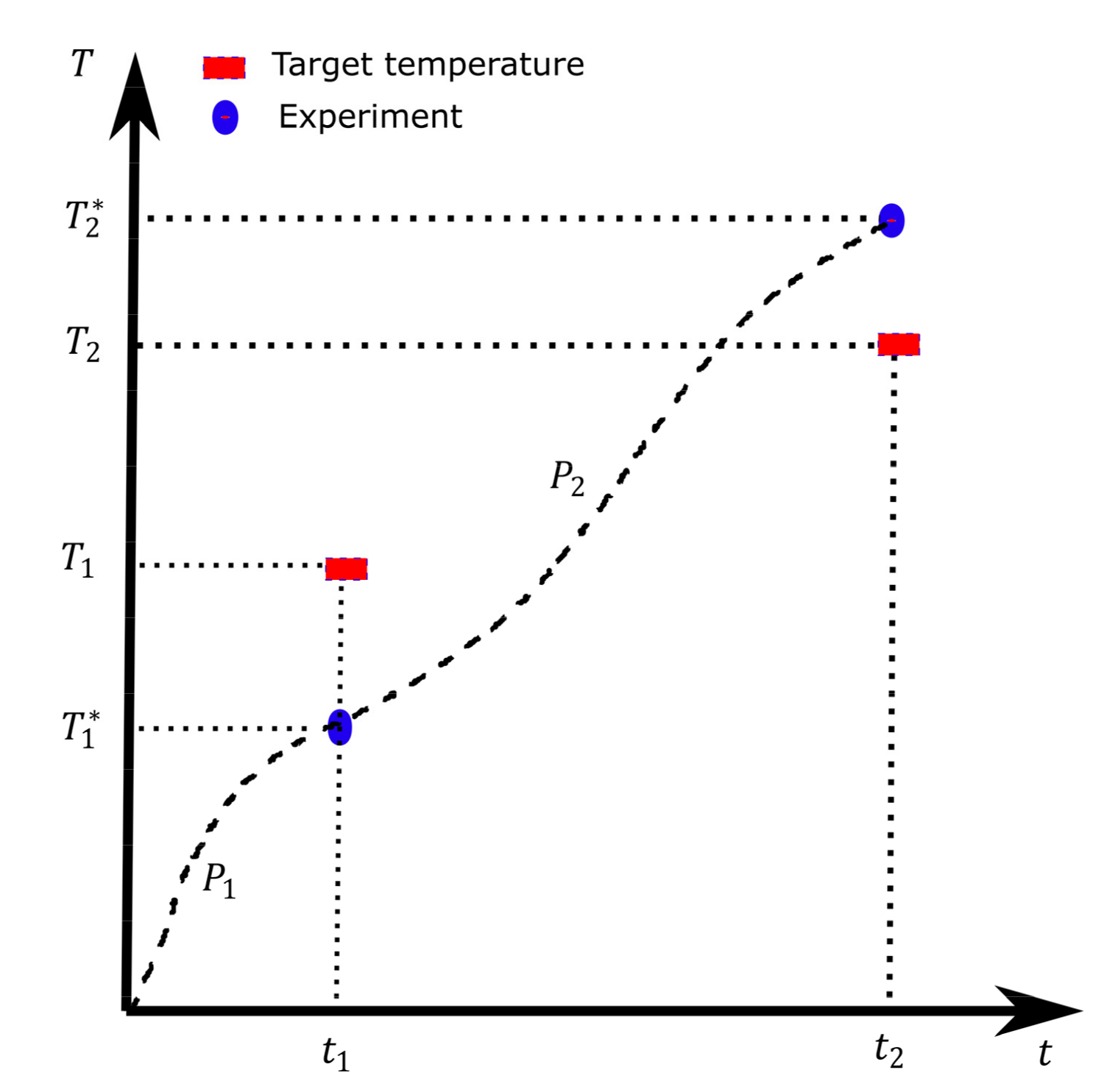 Materials 12 02826 g007 550