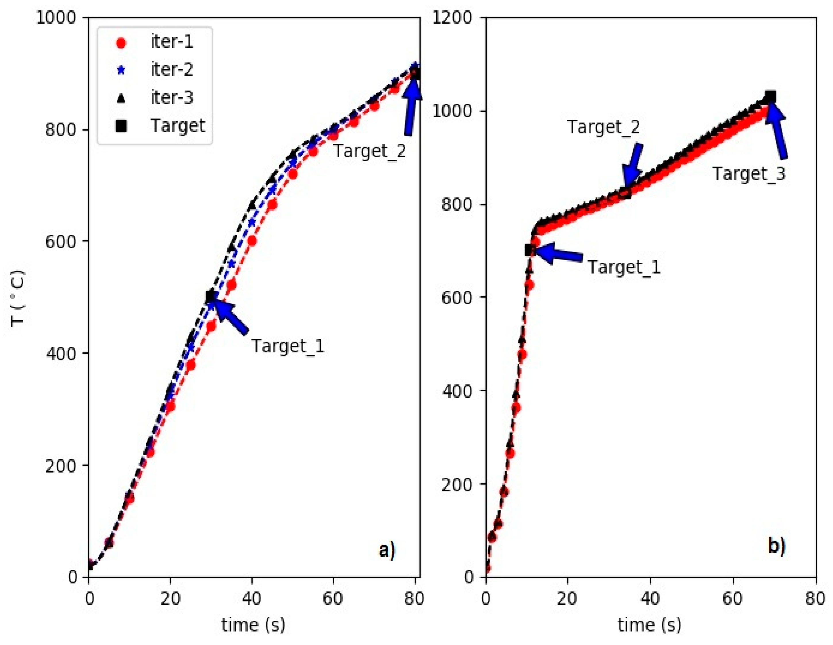 Materials 12 02826 g008 550