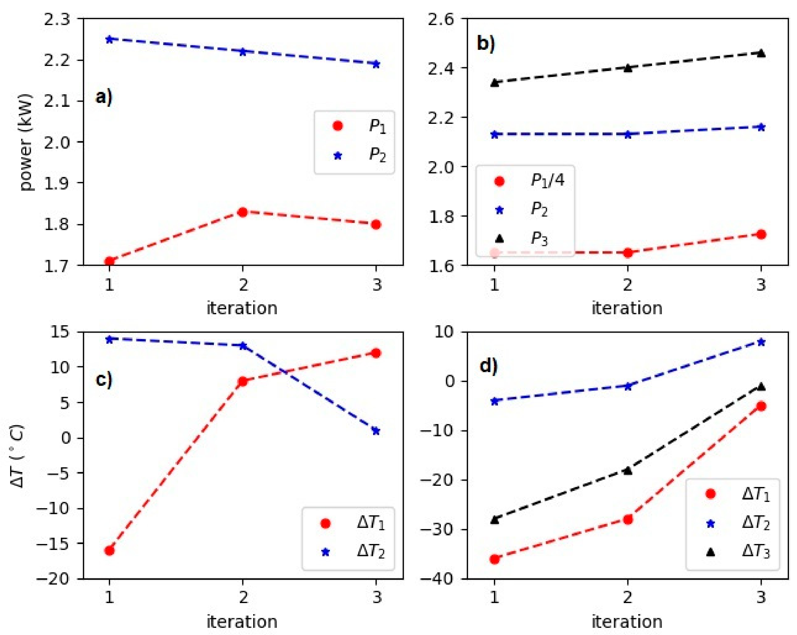 Materials 12 02826 g009 550