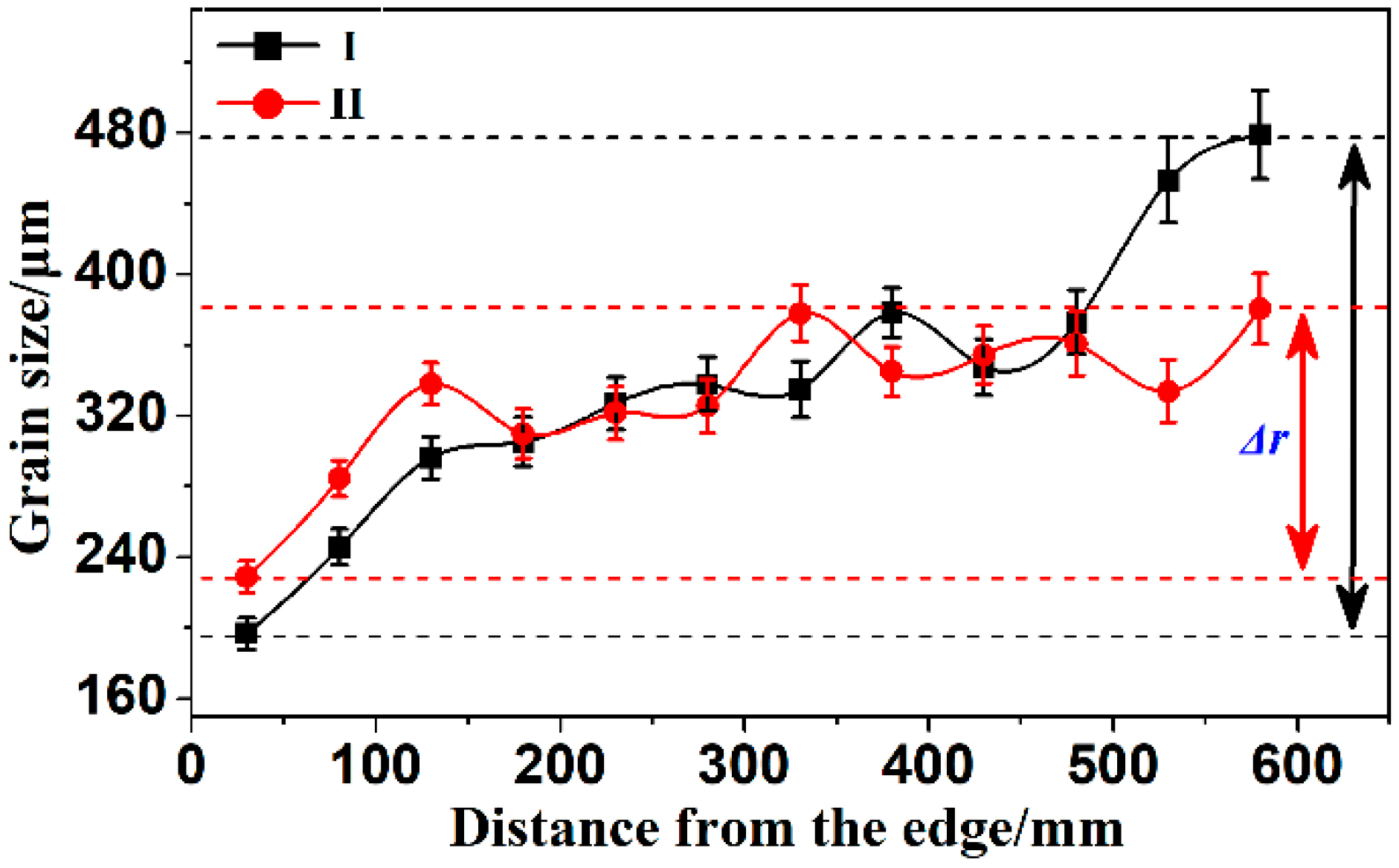 Materials 12 02828 g004