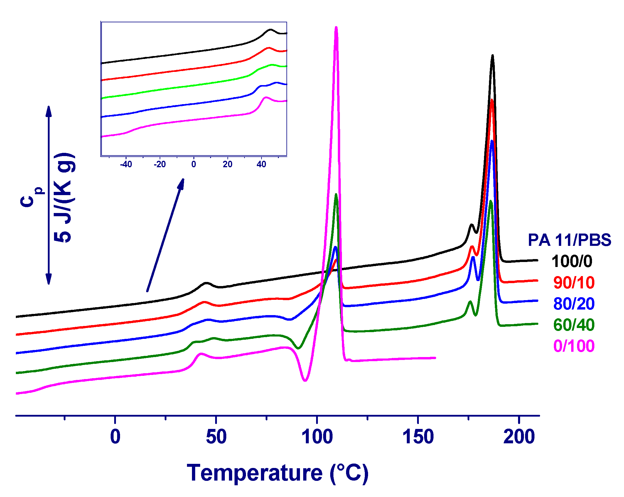 Materials 12 02833 g001