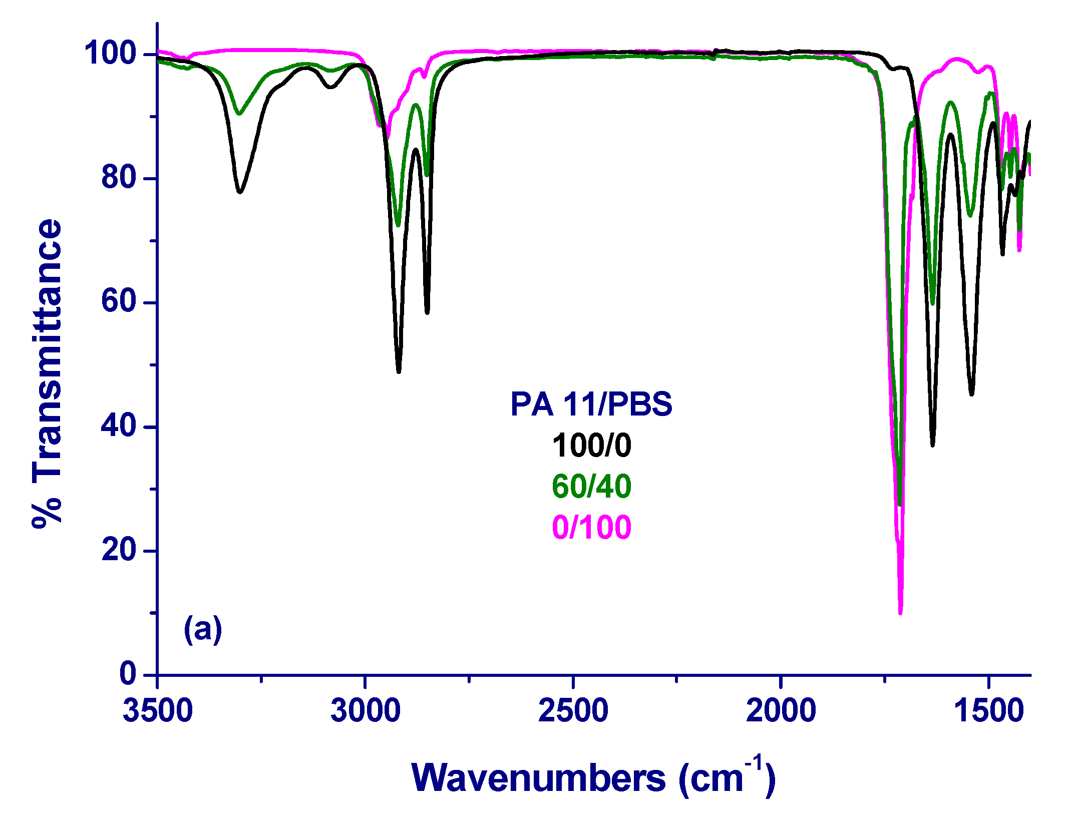 Materials 12 02833 g004a