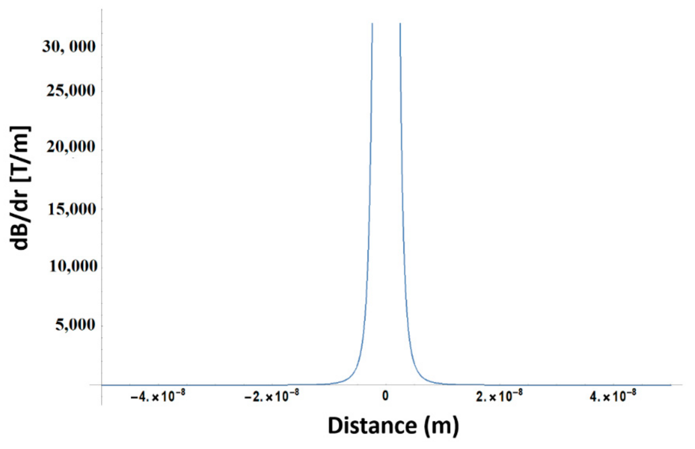 Materials 12 02834 g009