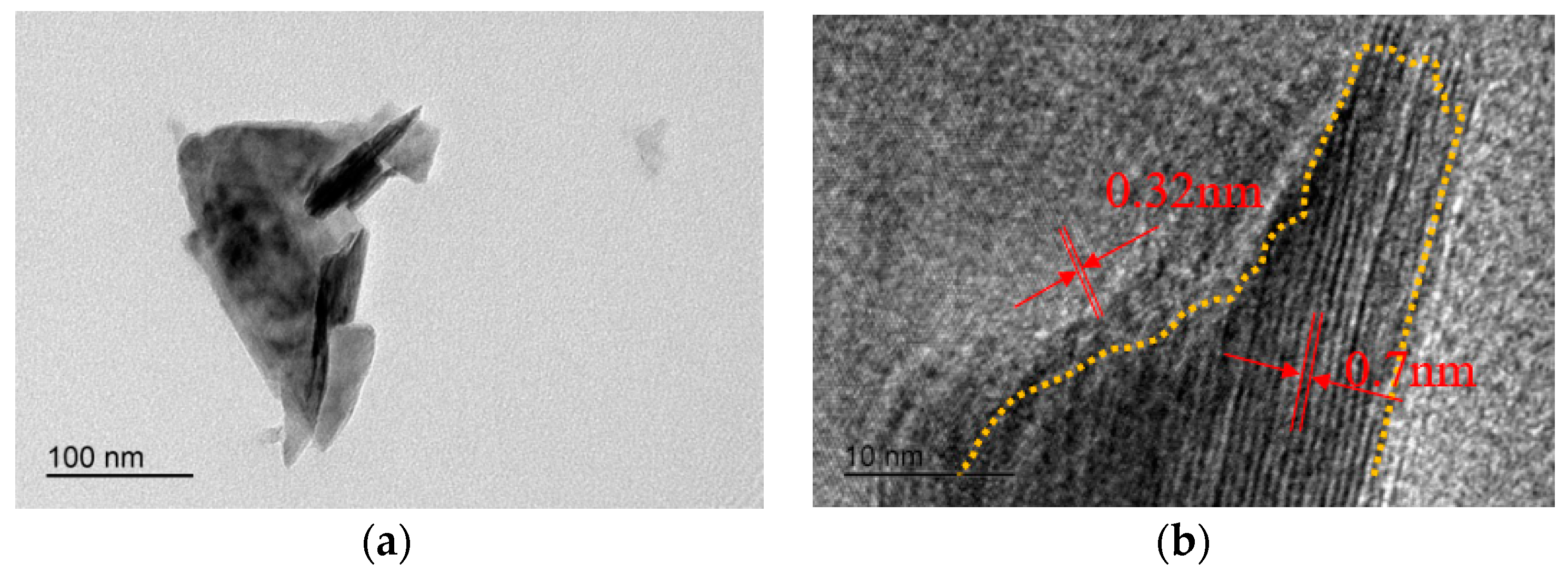 Materials 12 02835 g004 550