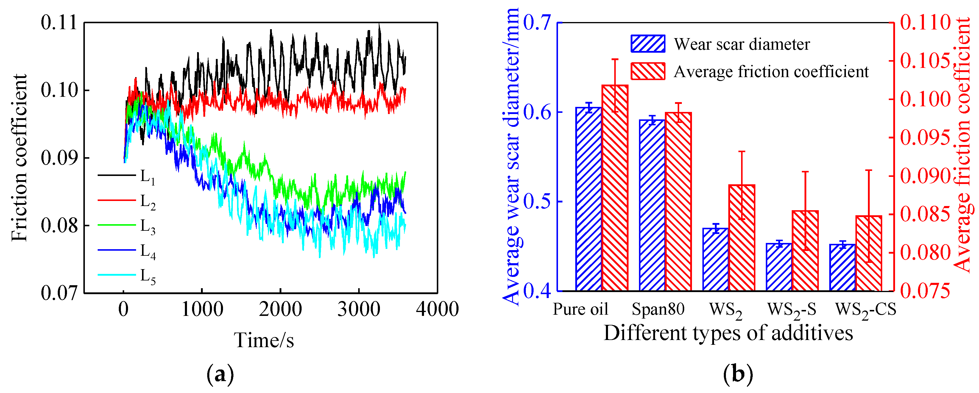 Materials 12 02835 g008 550