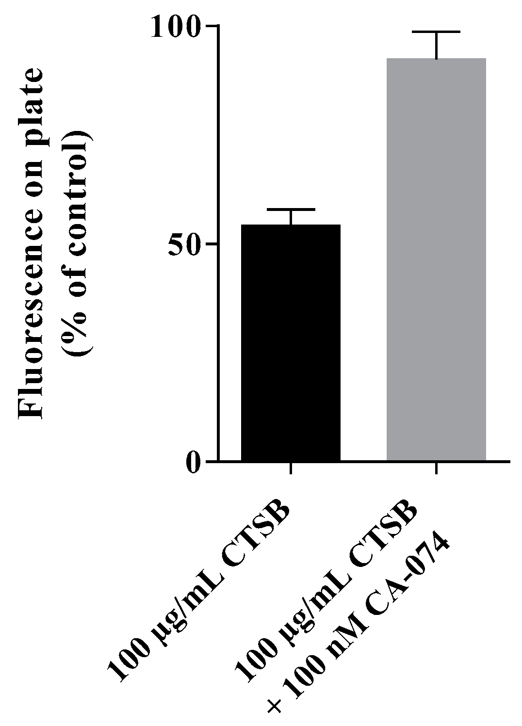 Materials 12 02836 g005