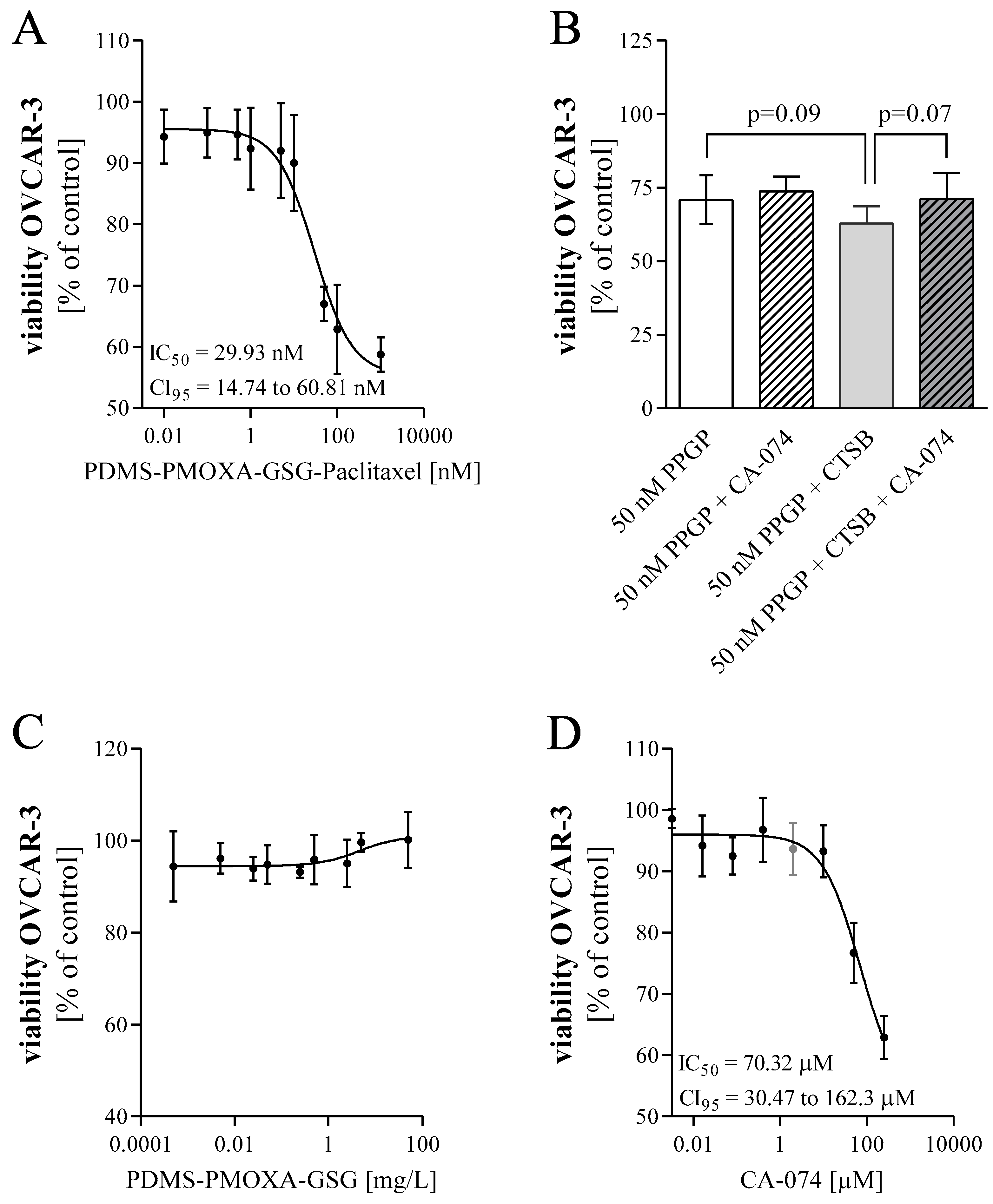 Materials 12 02836 g006
