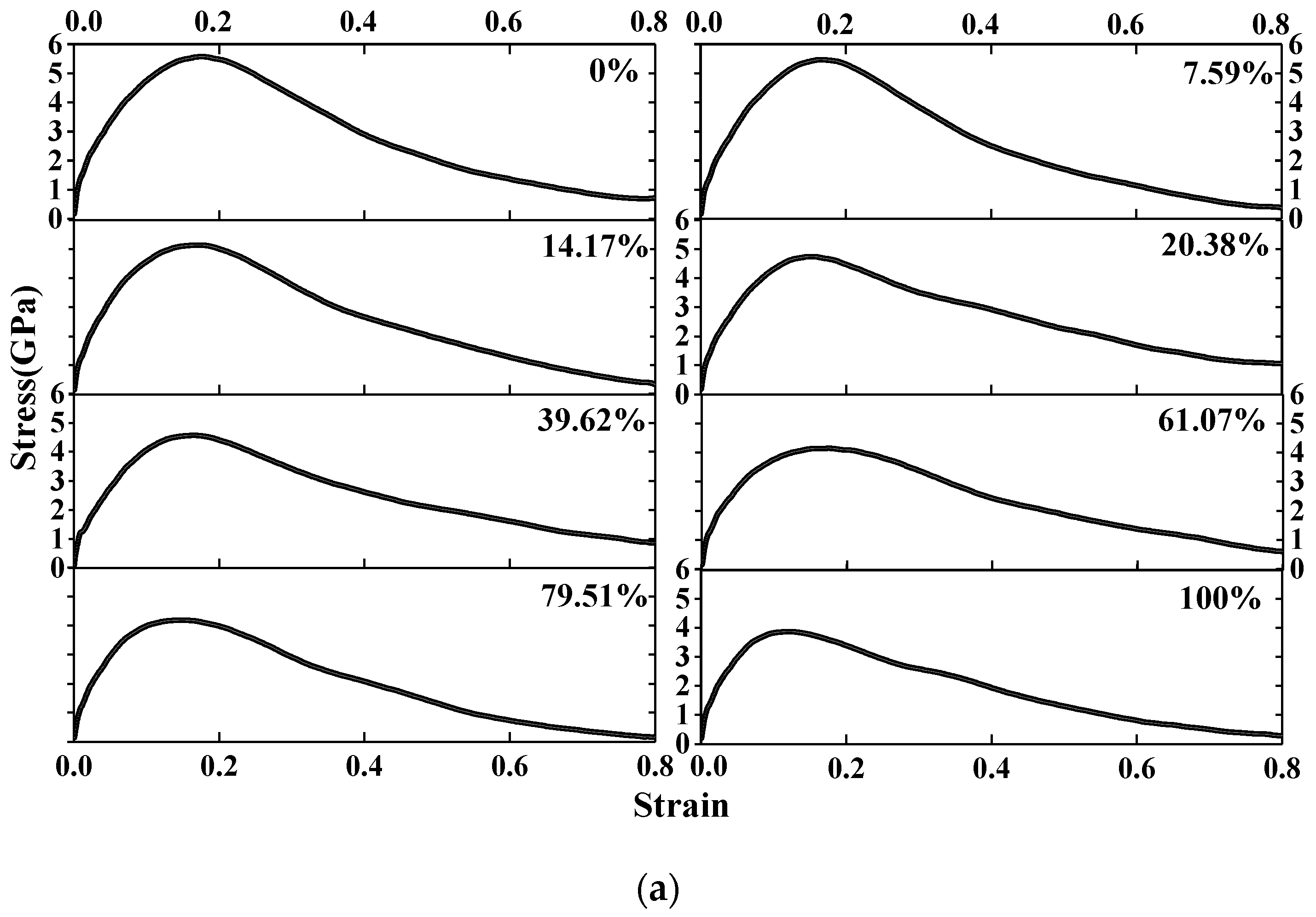 Materials 12 02837 g003a