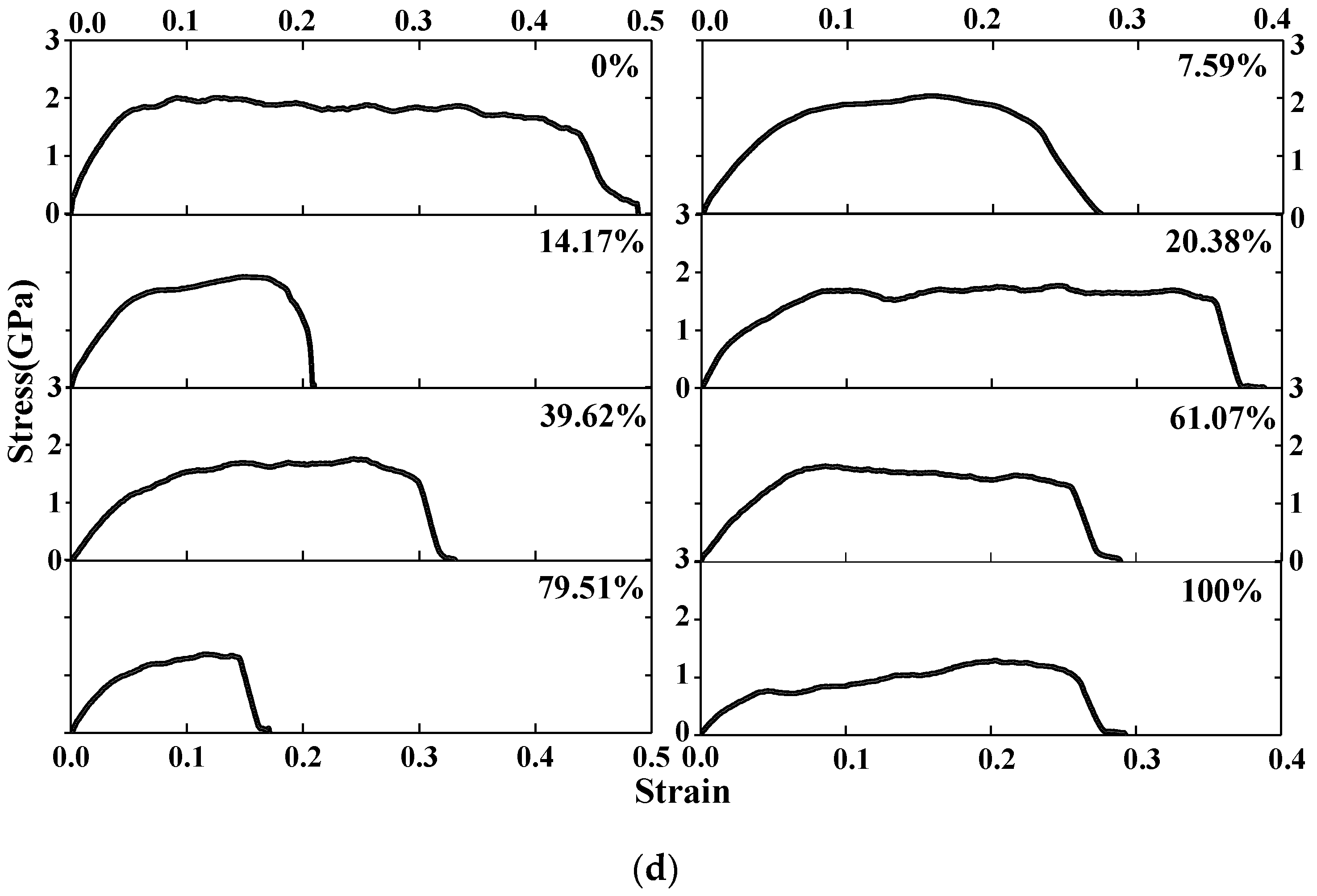 Materials 12 02837 g003c