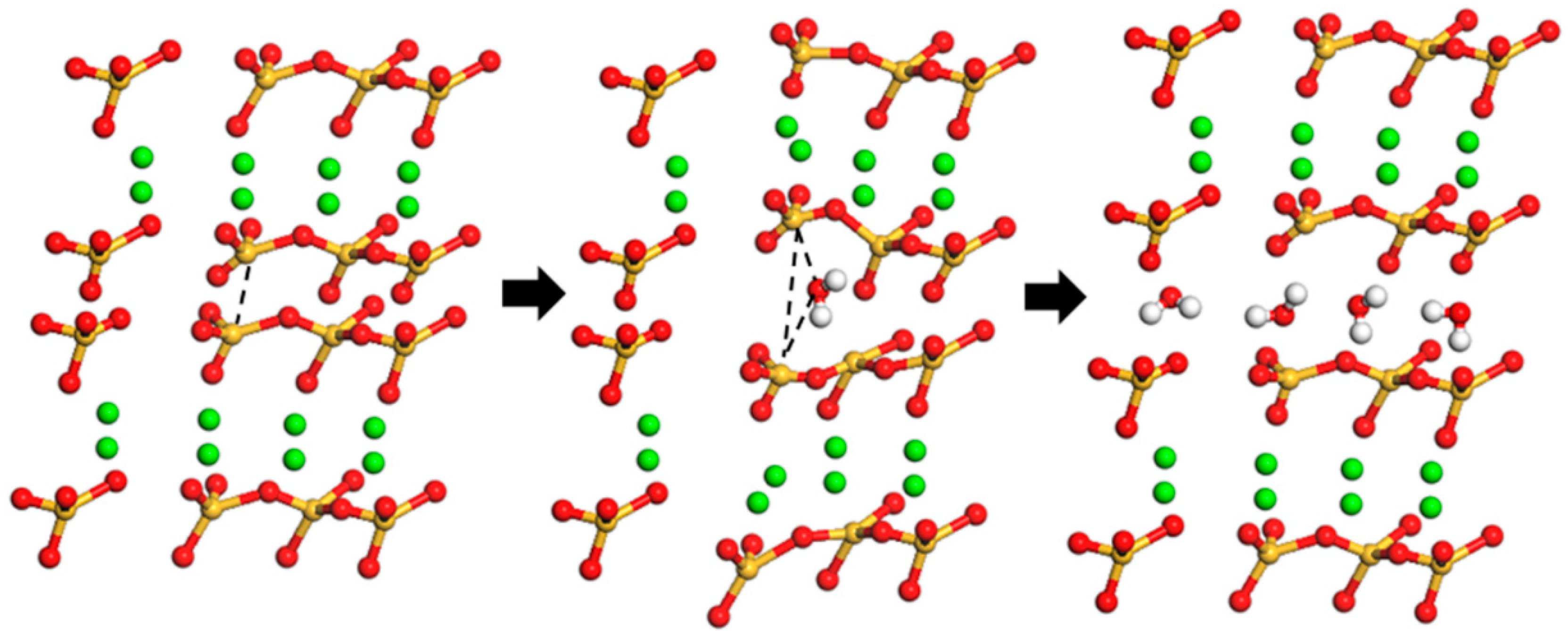 Materials 12 02837 g005