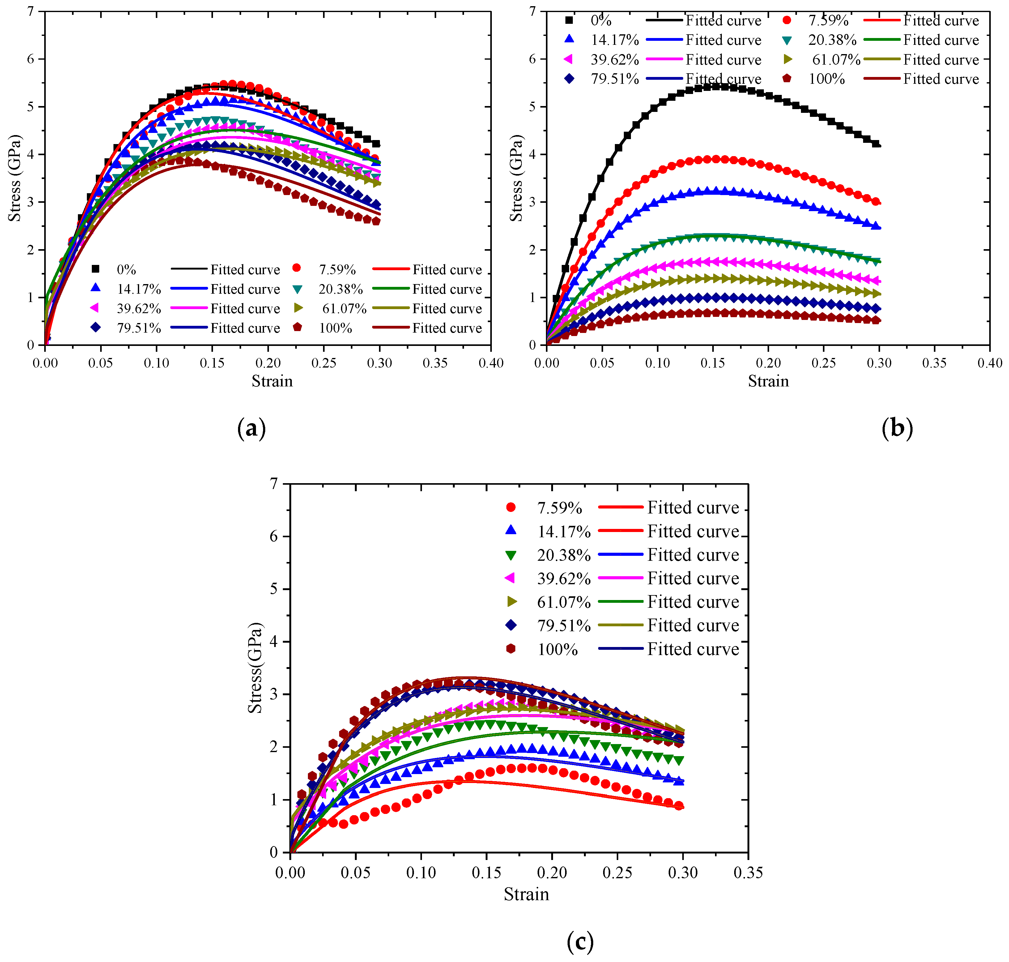 Materials 12 02837 g006