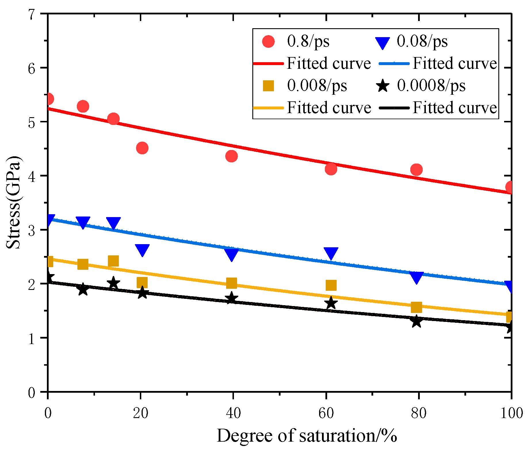 Materials 12 02837 g007