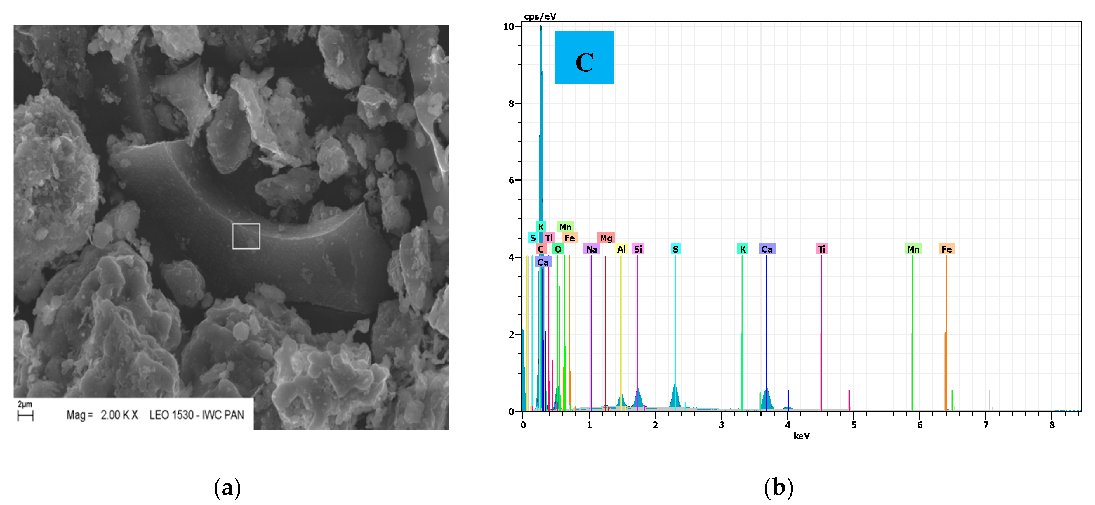 Materials 12 02838 g002 Materials 12 02838 g002