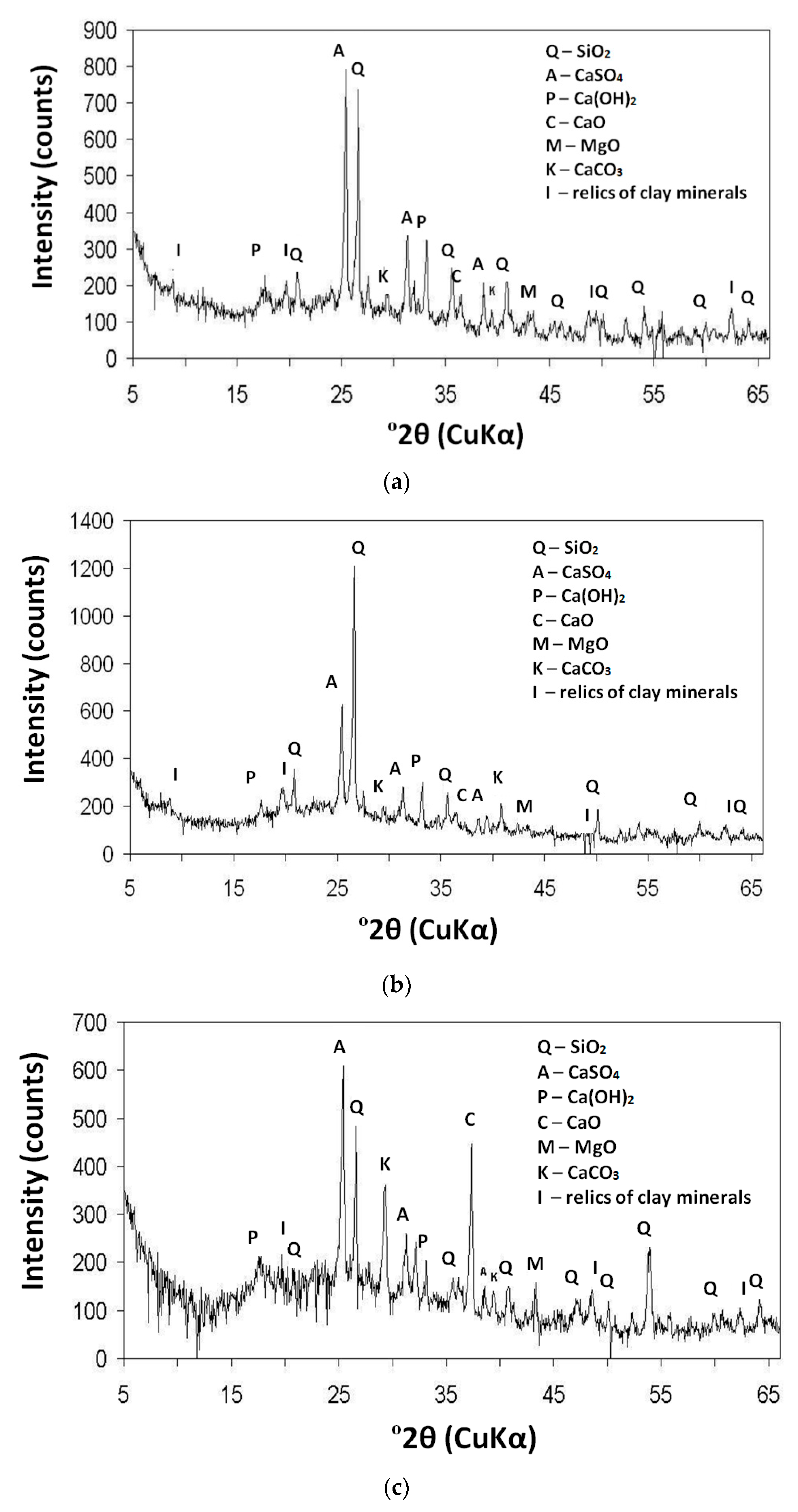 Materials 12 02838 g003 Materials 12 02838 g003