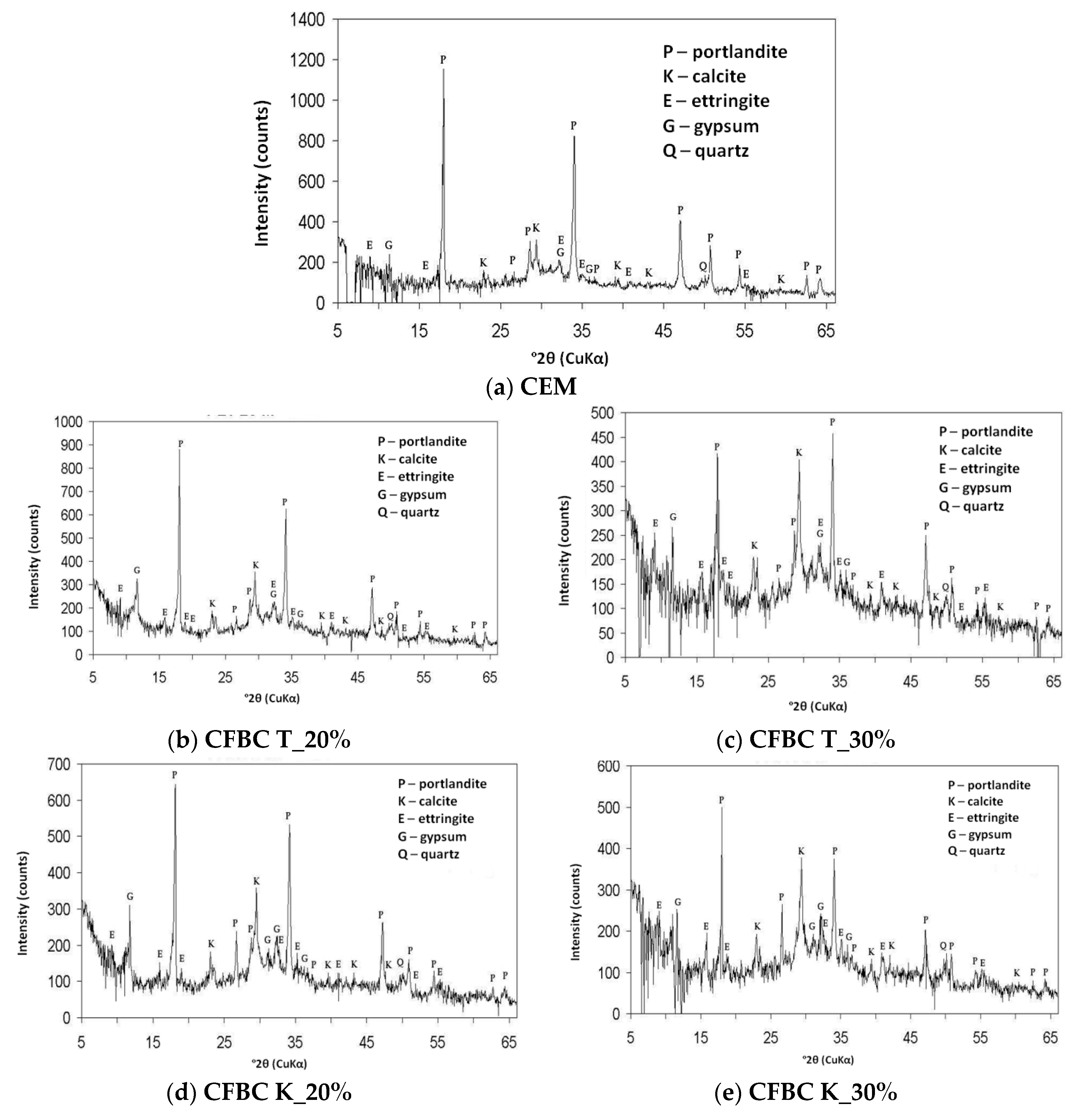 Materials 12 02838 g004 Materials 12 02838 g004
