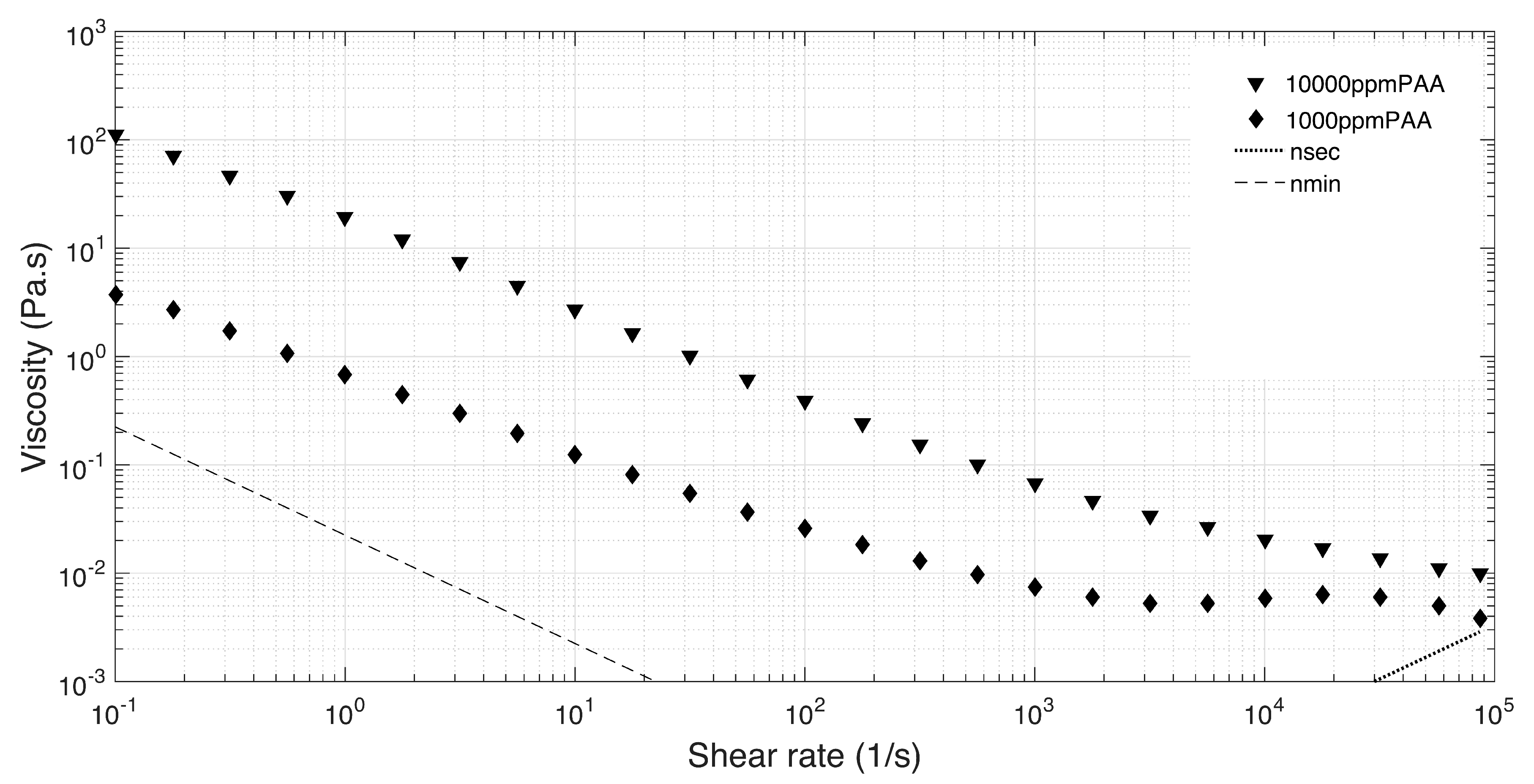 Materials 12 02839 g004