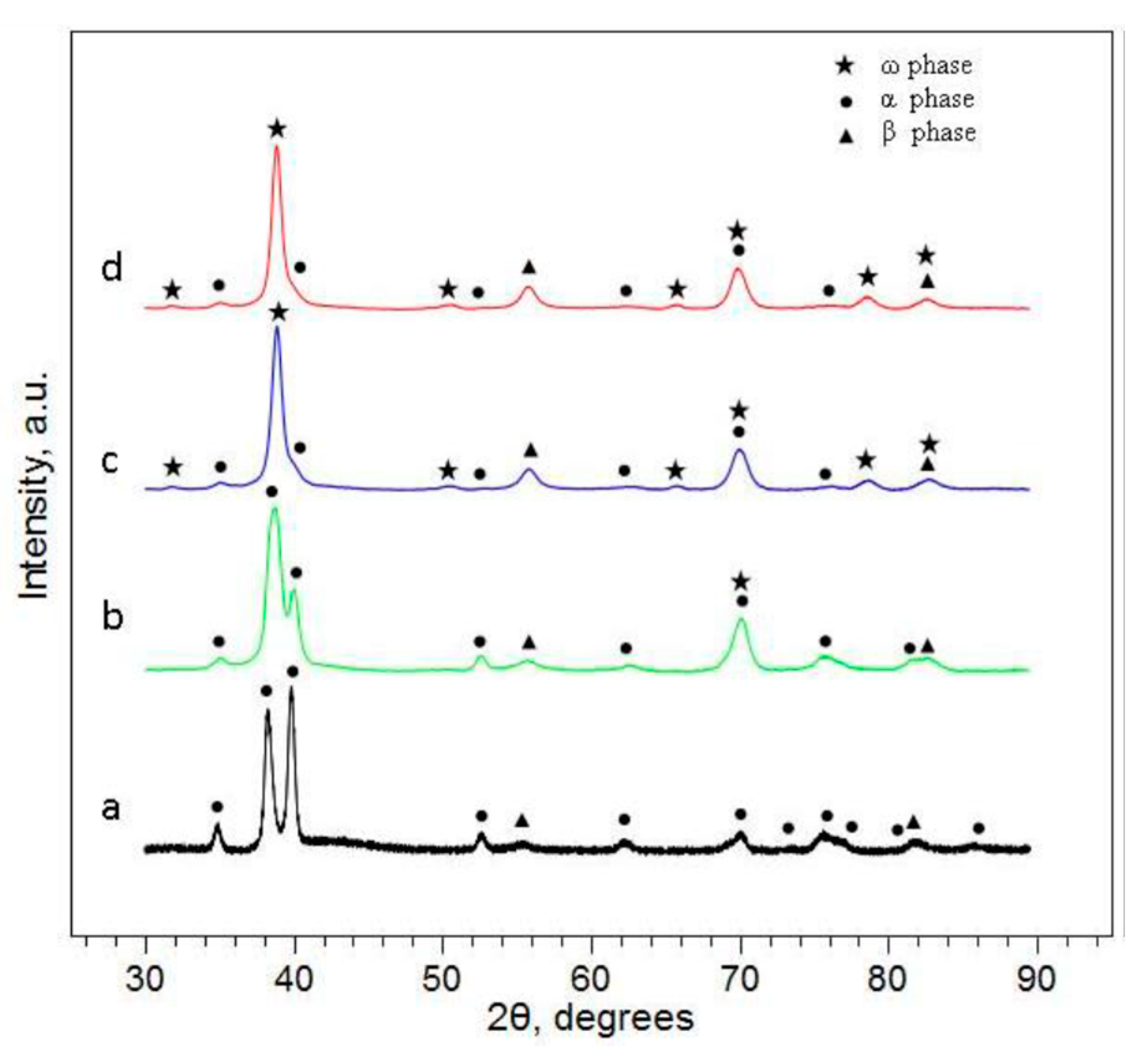 Materials 12 02841 g010