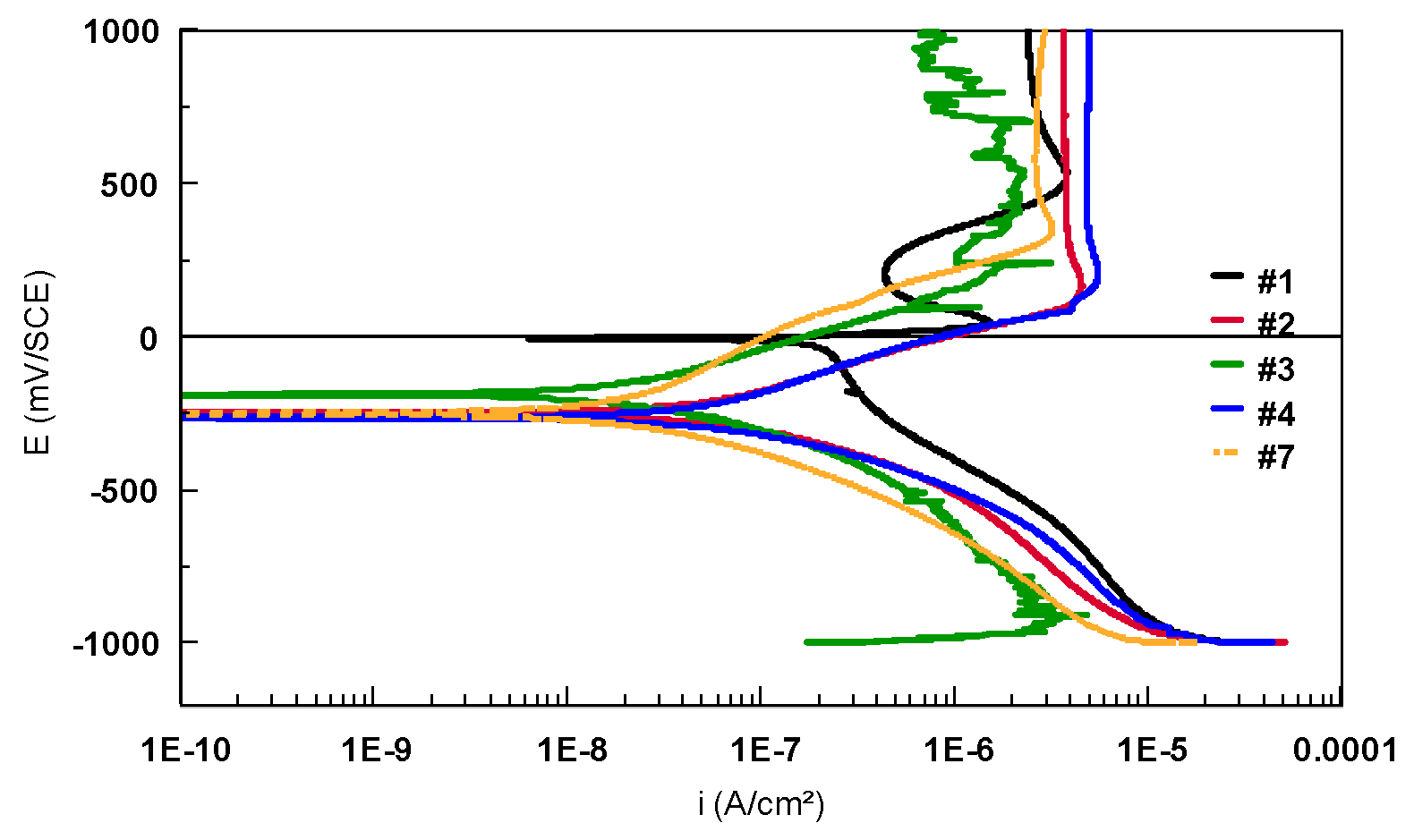 Materials 12 02841 g017