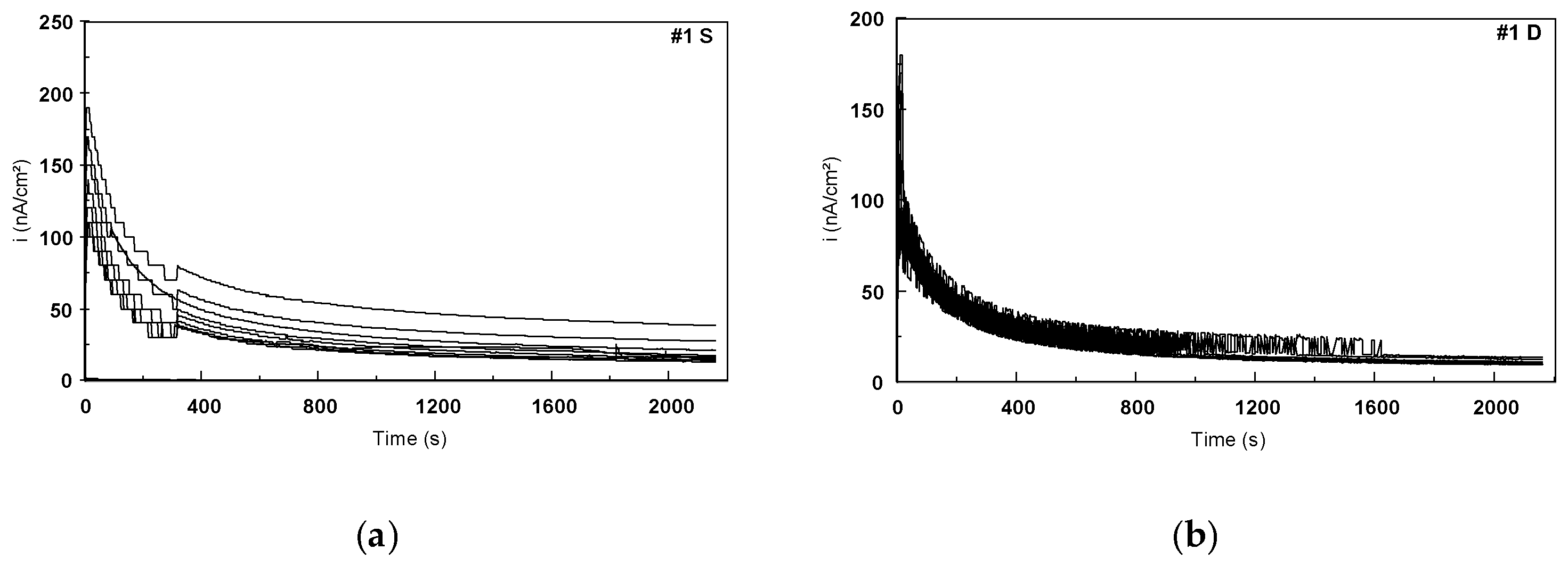 Materials 12 02841 g021