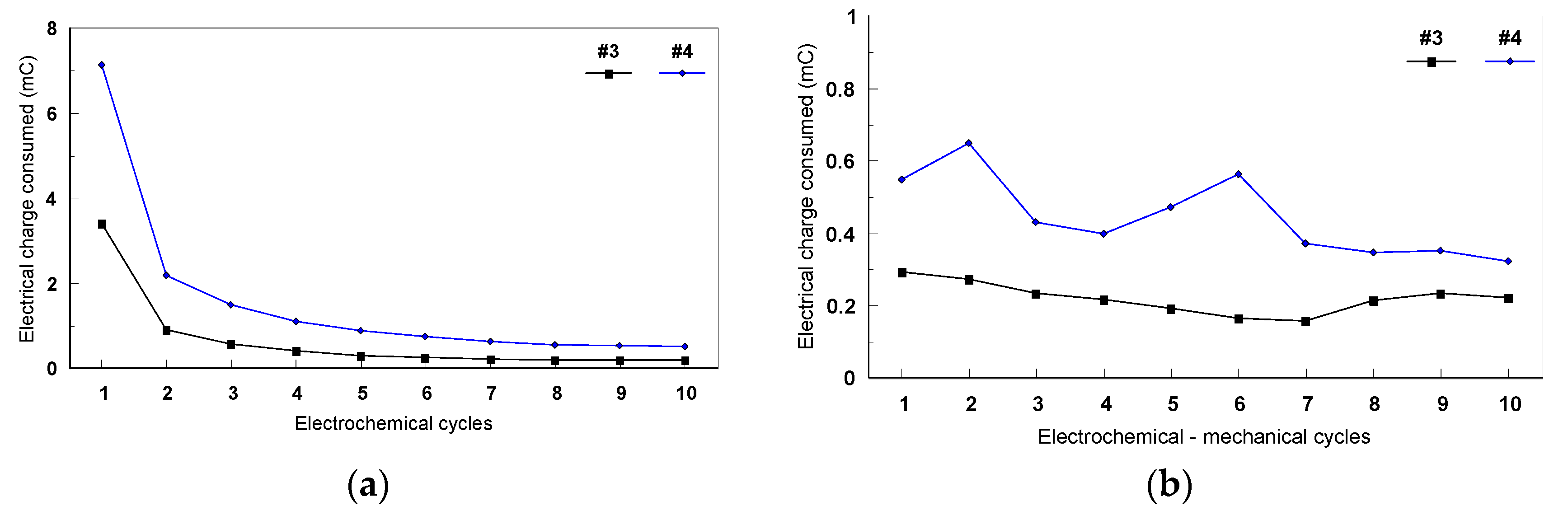 Materials 12 02841 g023
