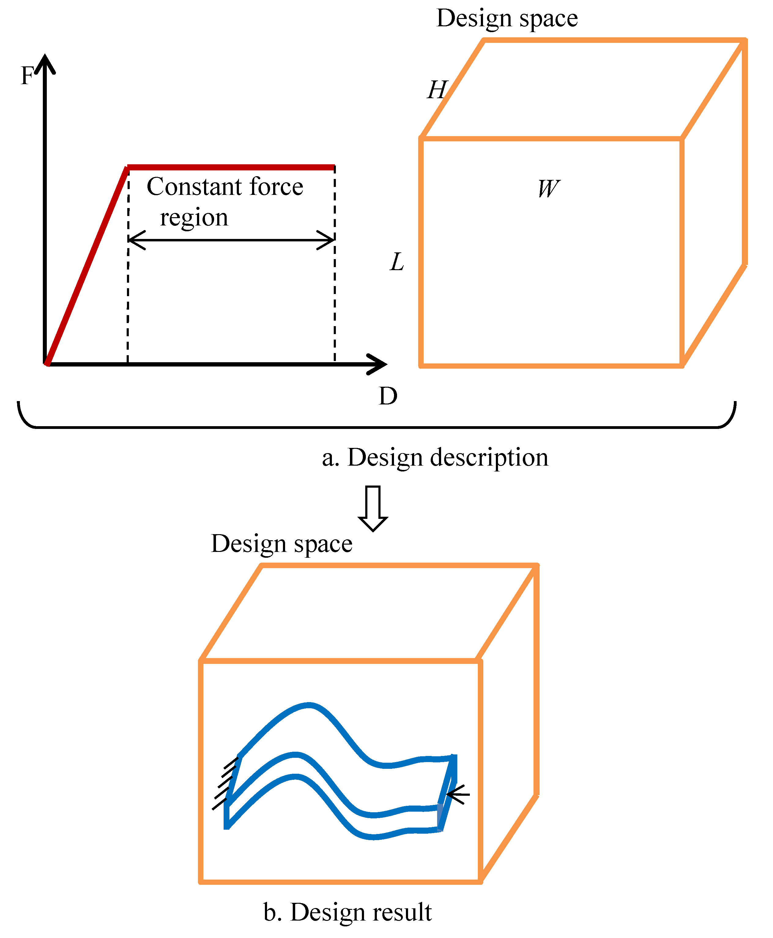 Materials 12 02842 g002