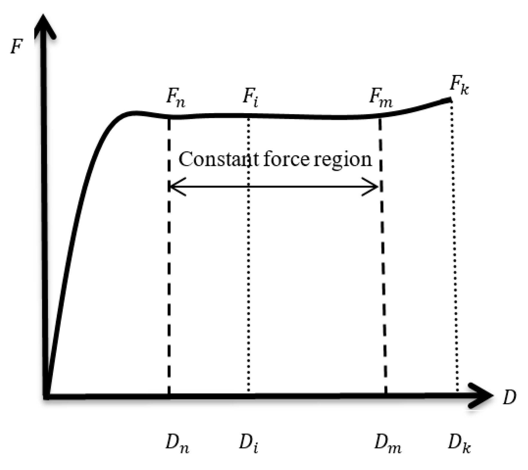 Materials 12 02842 g003