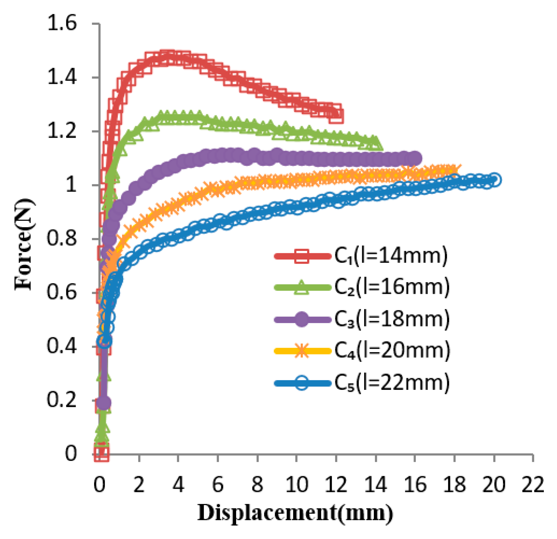 Materials 12 02842 g008