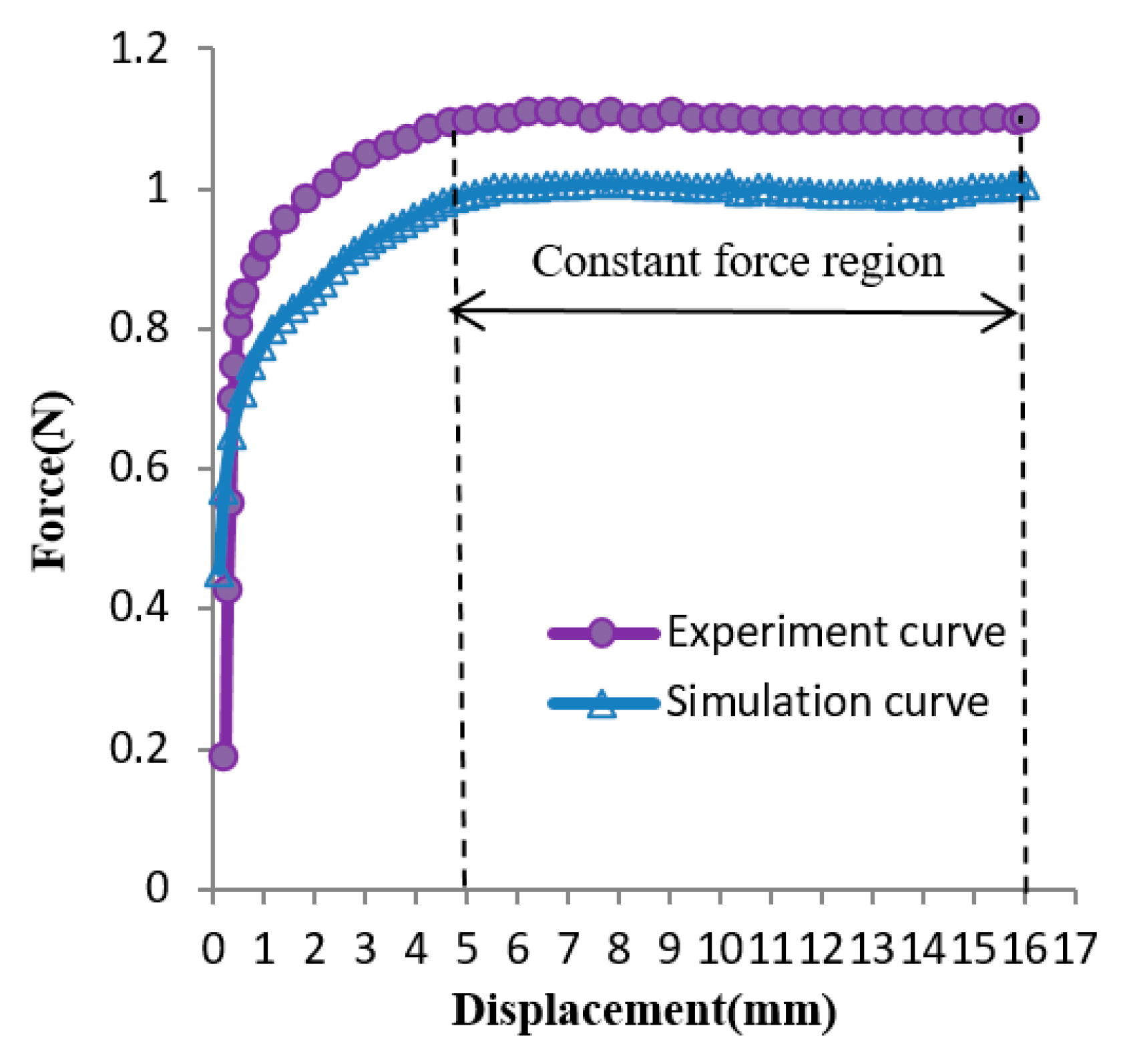 Materials 12 02842 g009