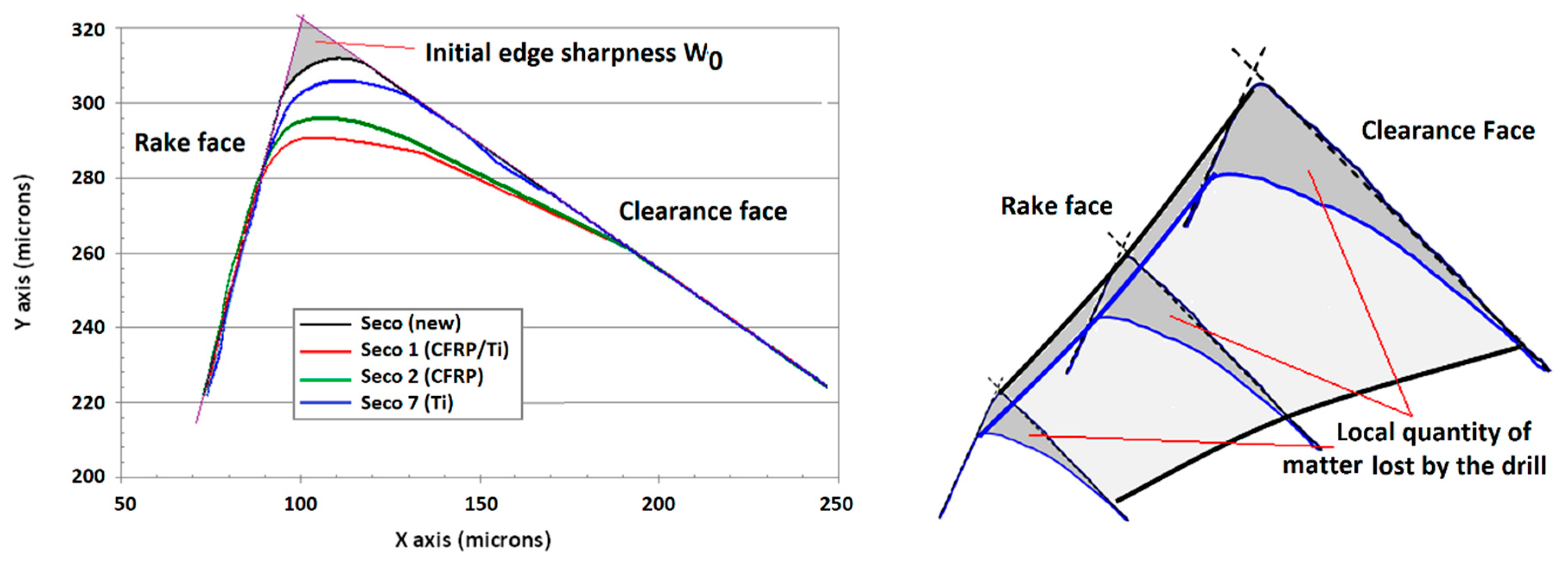 Materials 12 02843 g005 Materials 12 02843 g005