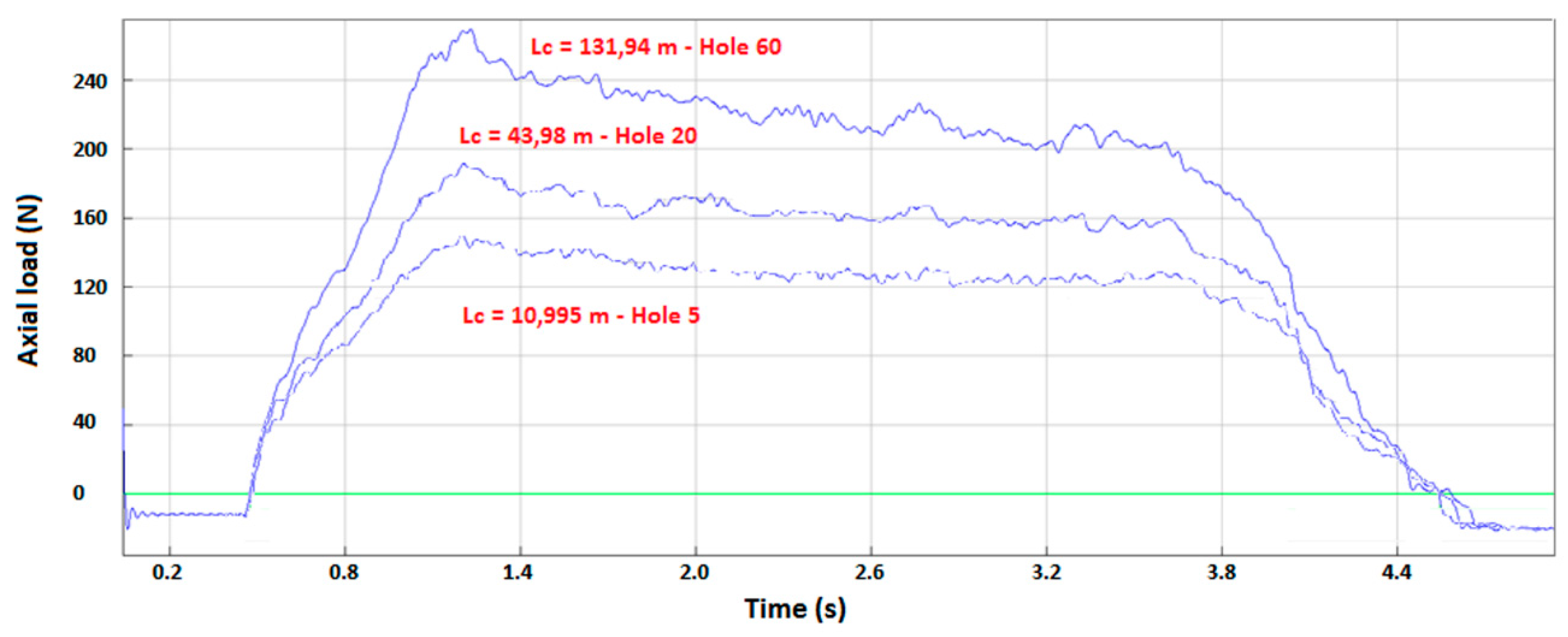 Materials 12 02843 g006 Materials 12 02843 g006