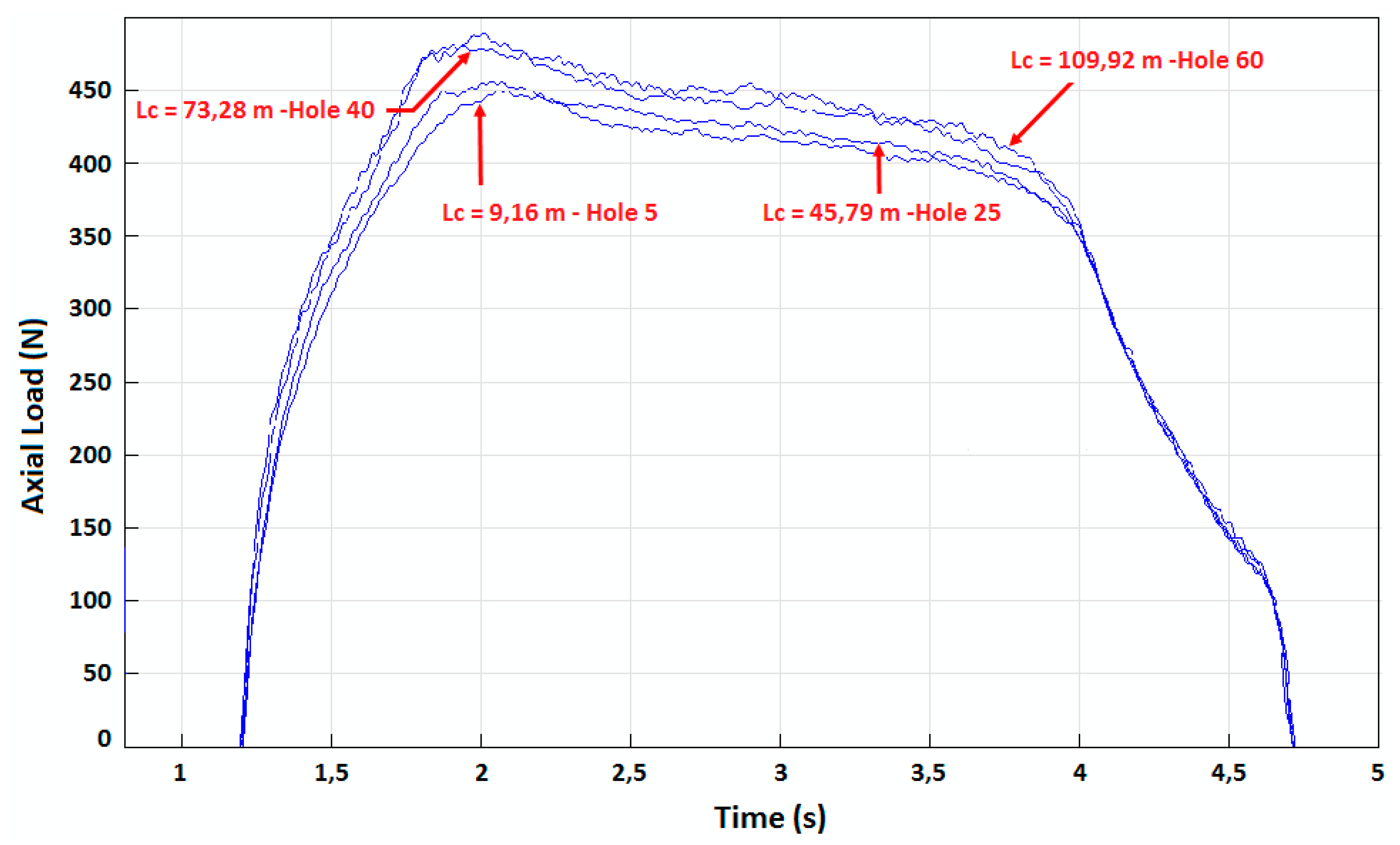 Materials 12 02843 g007 Materials 12 02843 g007