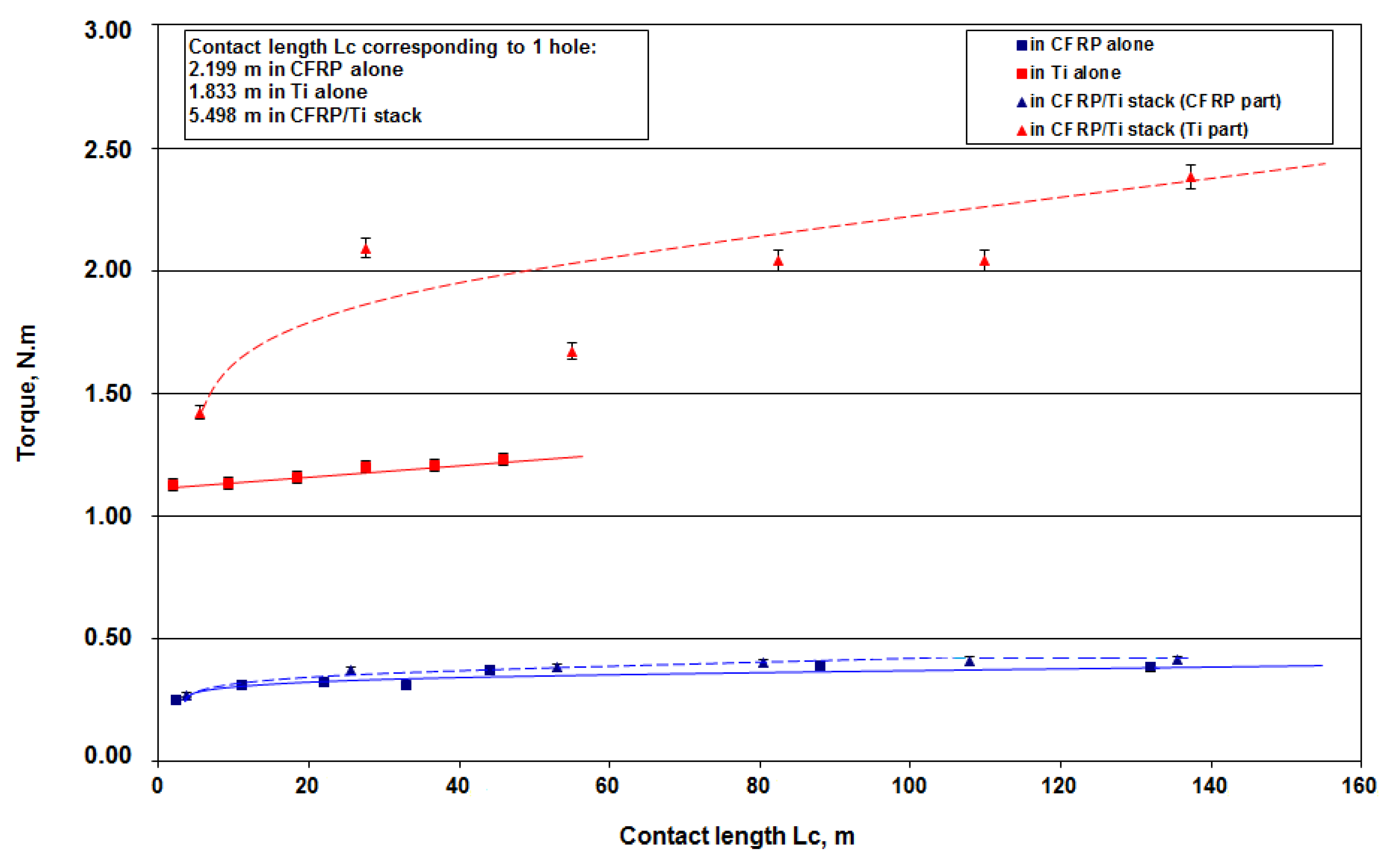 Materials 12 02843 g010 Materials 12 02843 g010