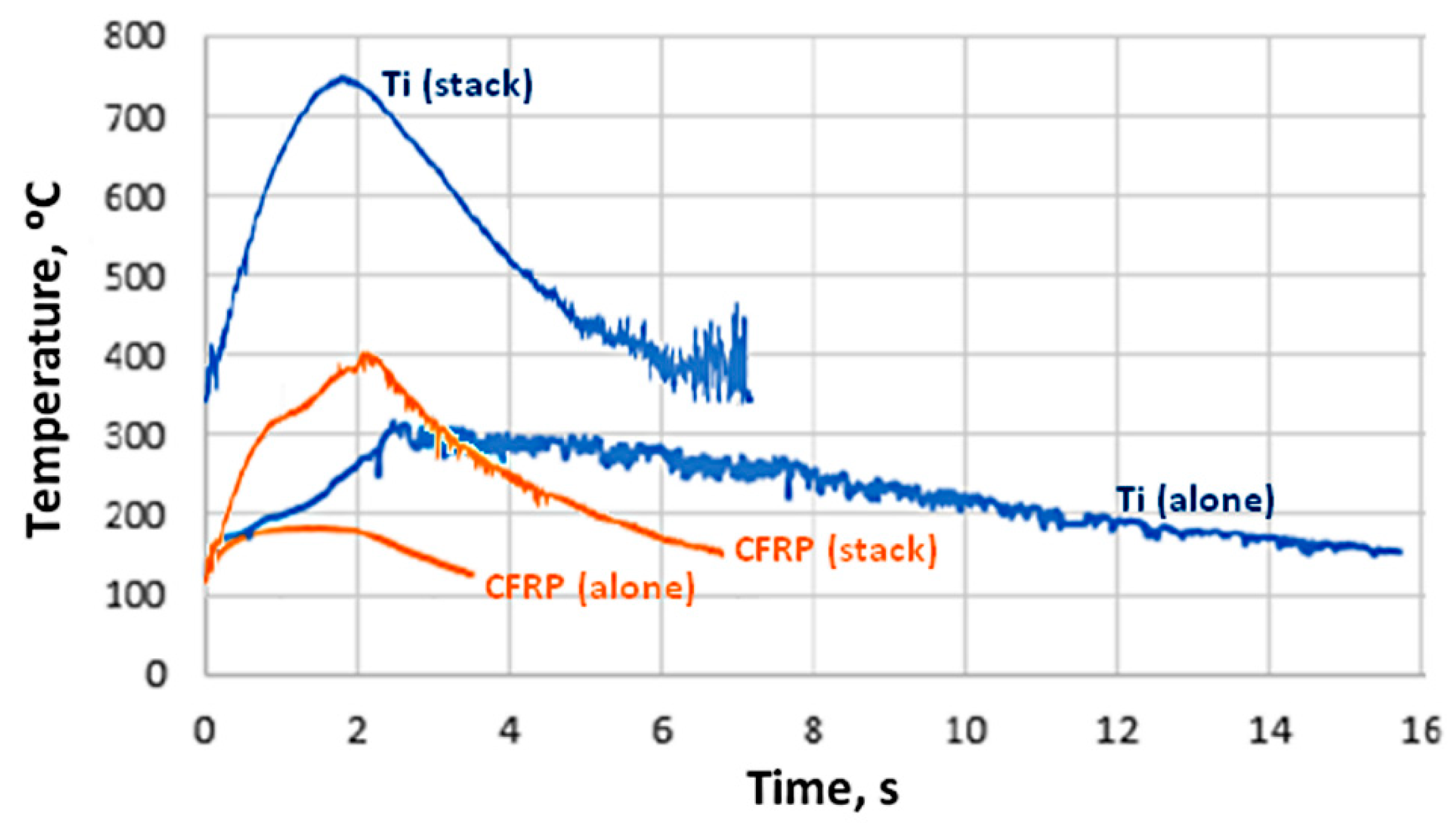 Materials 12 02843 g011 Materials 12 02843 g011