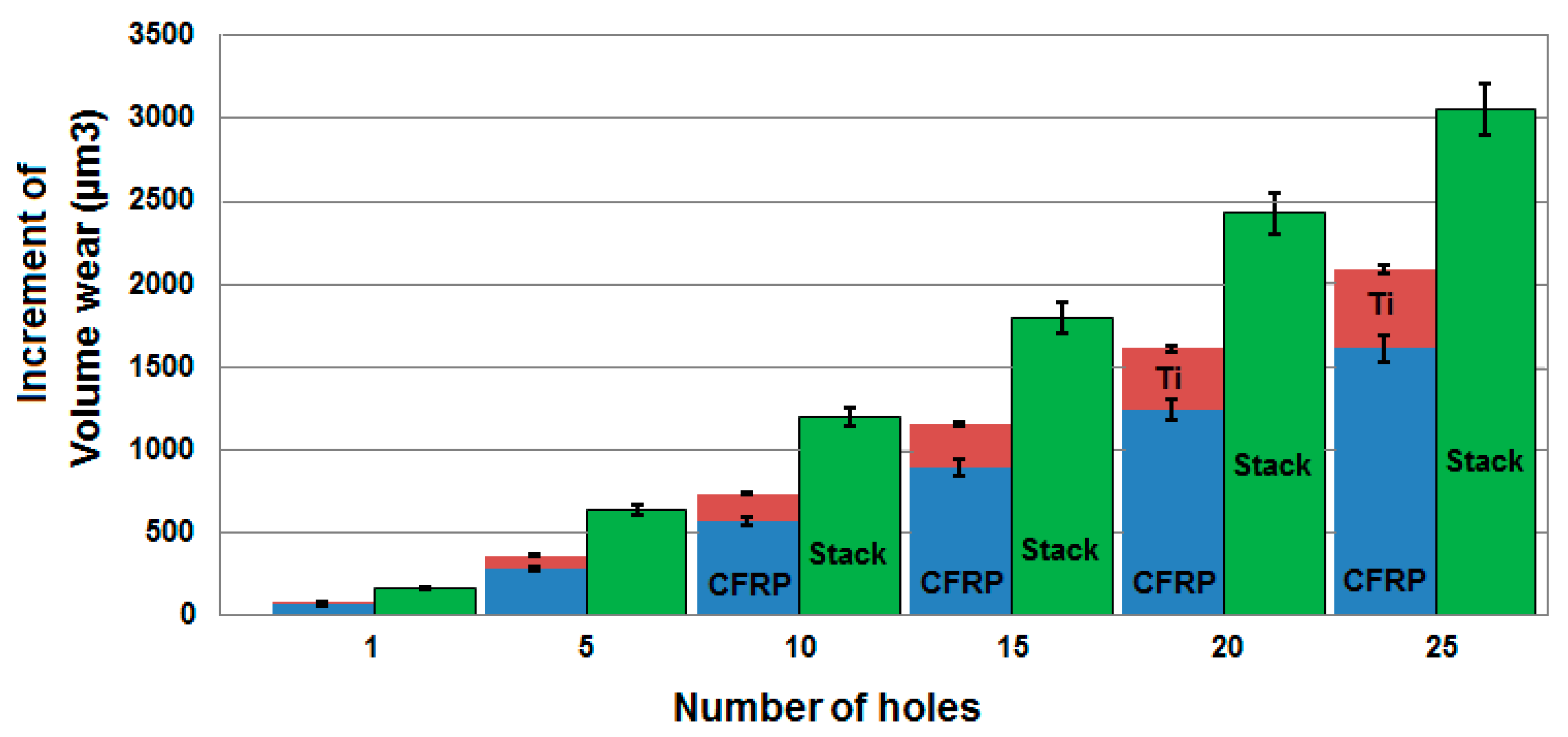 Materials 12 02843 g017 Materials 12 02843 g017