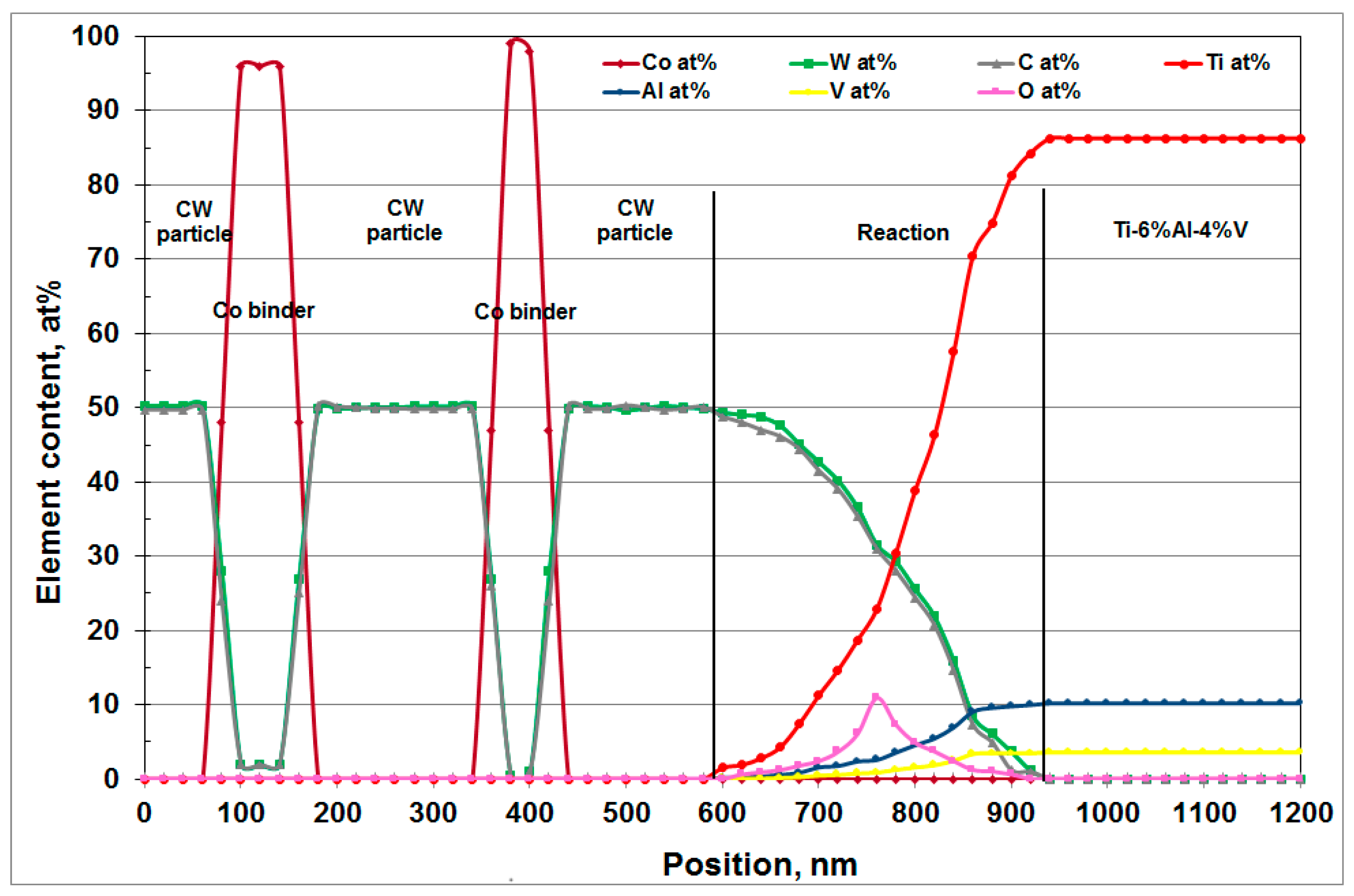 Materials 12 02843 g020 Materials 12 02843 g020