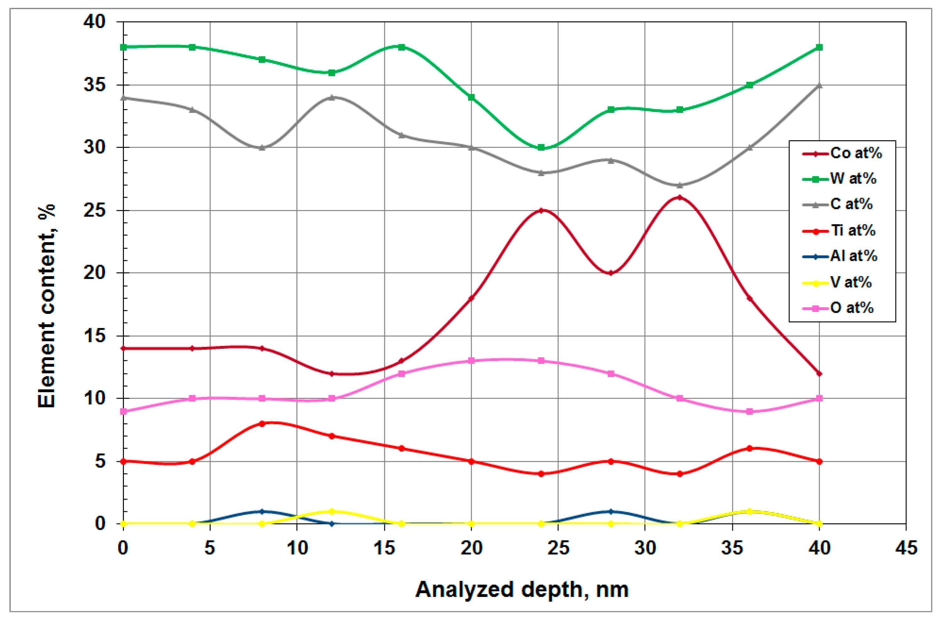 Materials 12 02843 g021 Materials 12 02843 g021