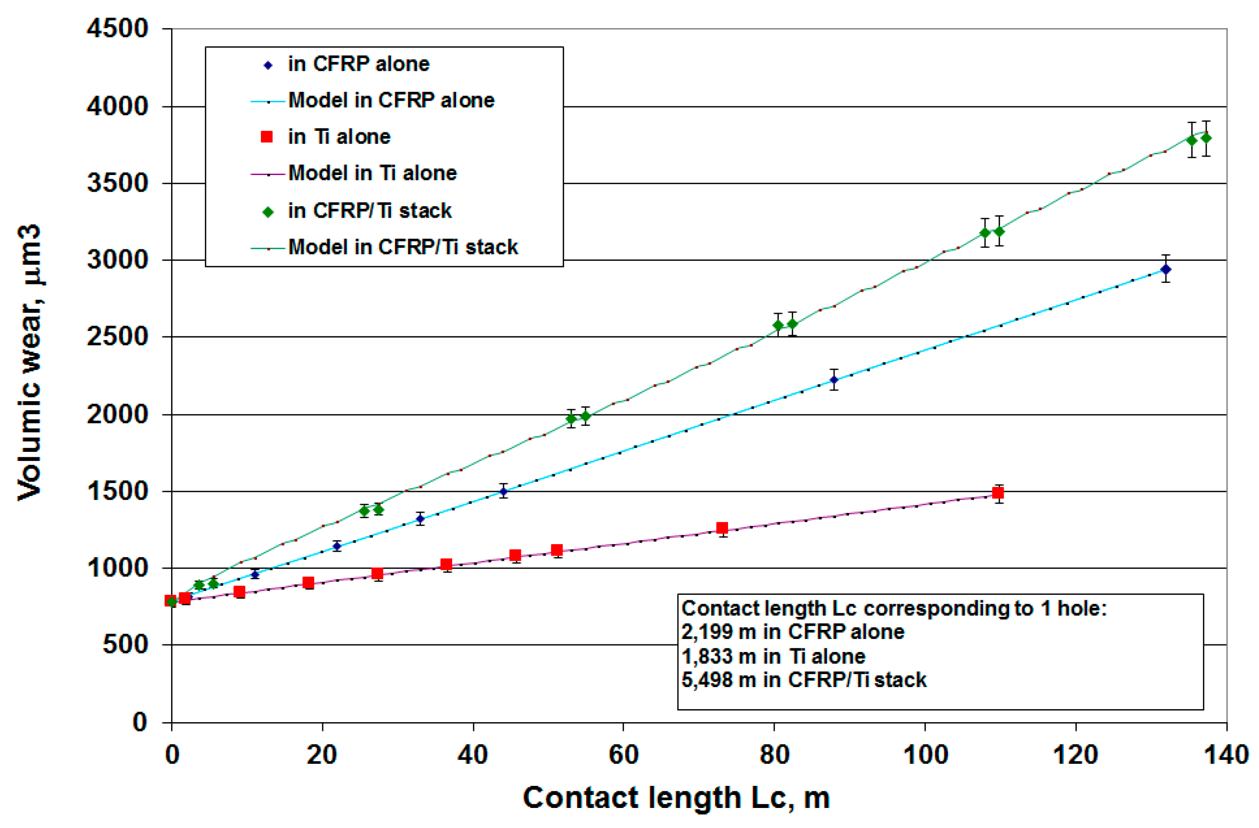 Materials 12 02843 g022 Materials 12 02843 g022
