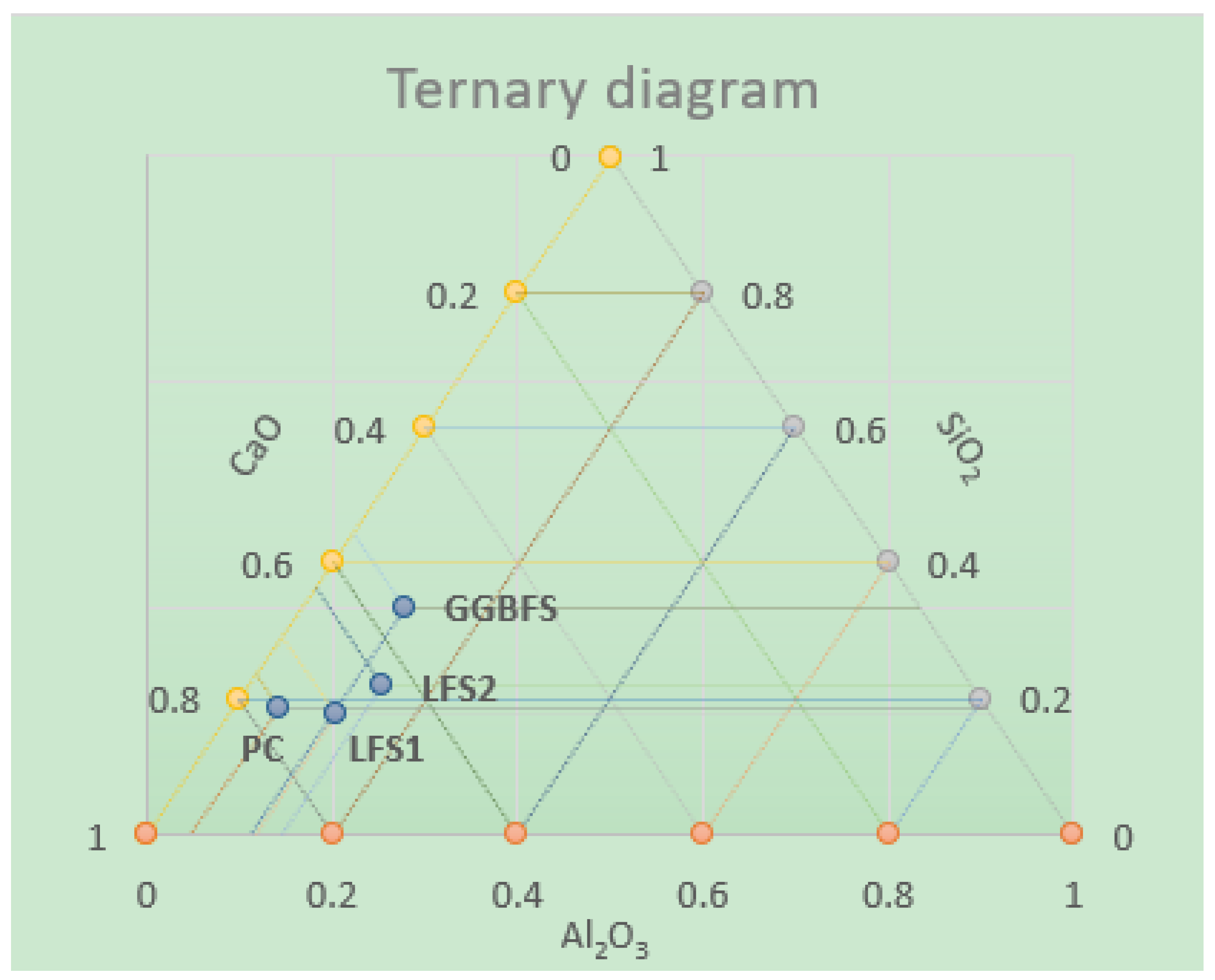 Materials 12 02845 g001