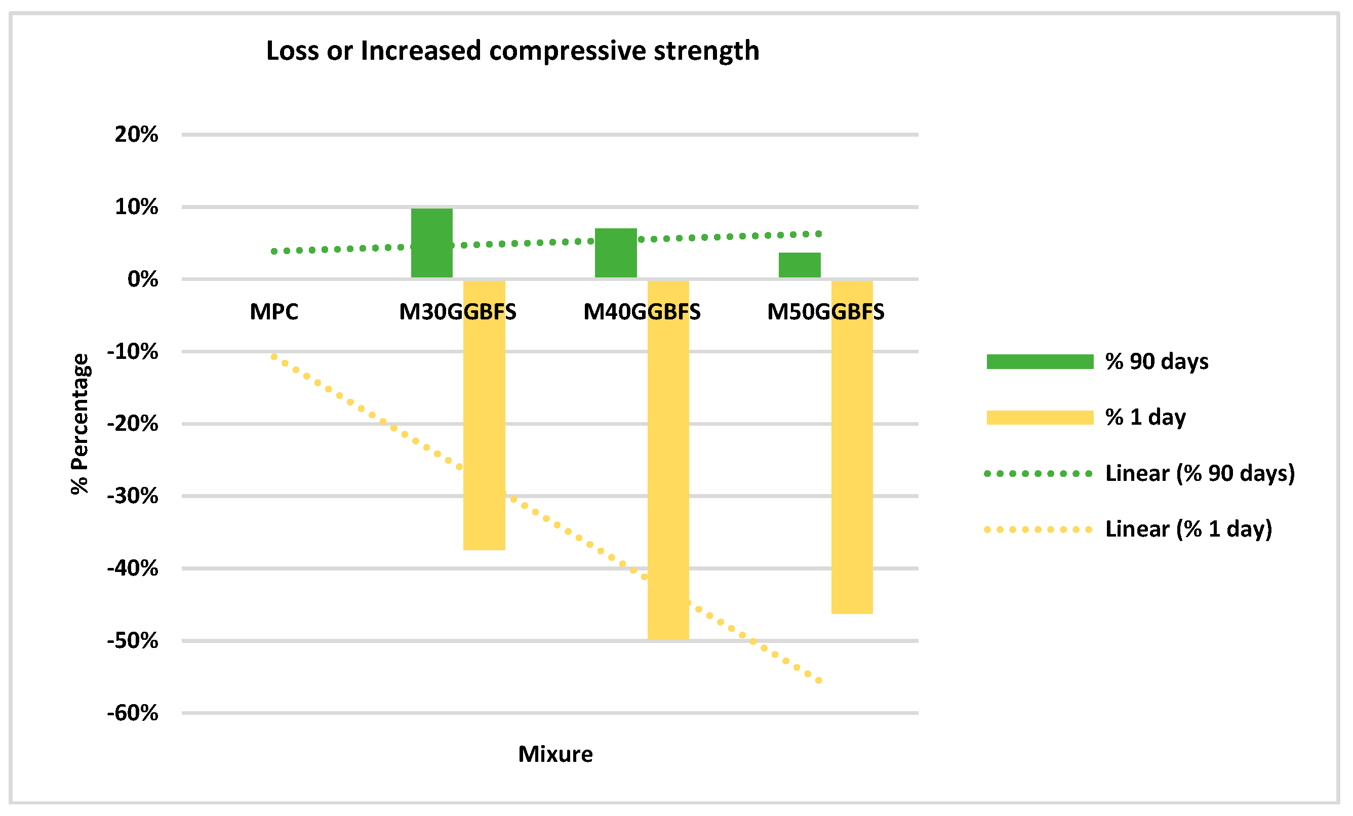 Materials 12 02845 g004