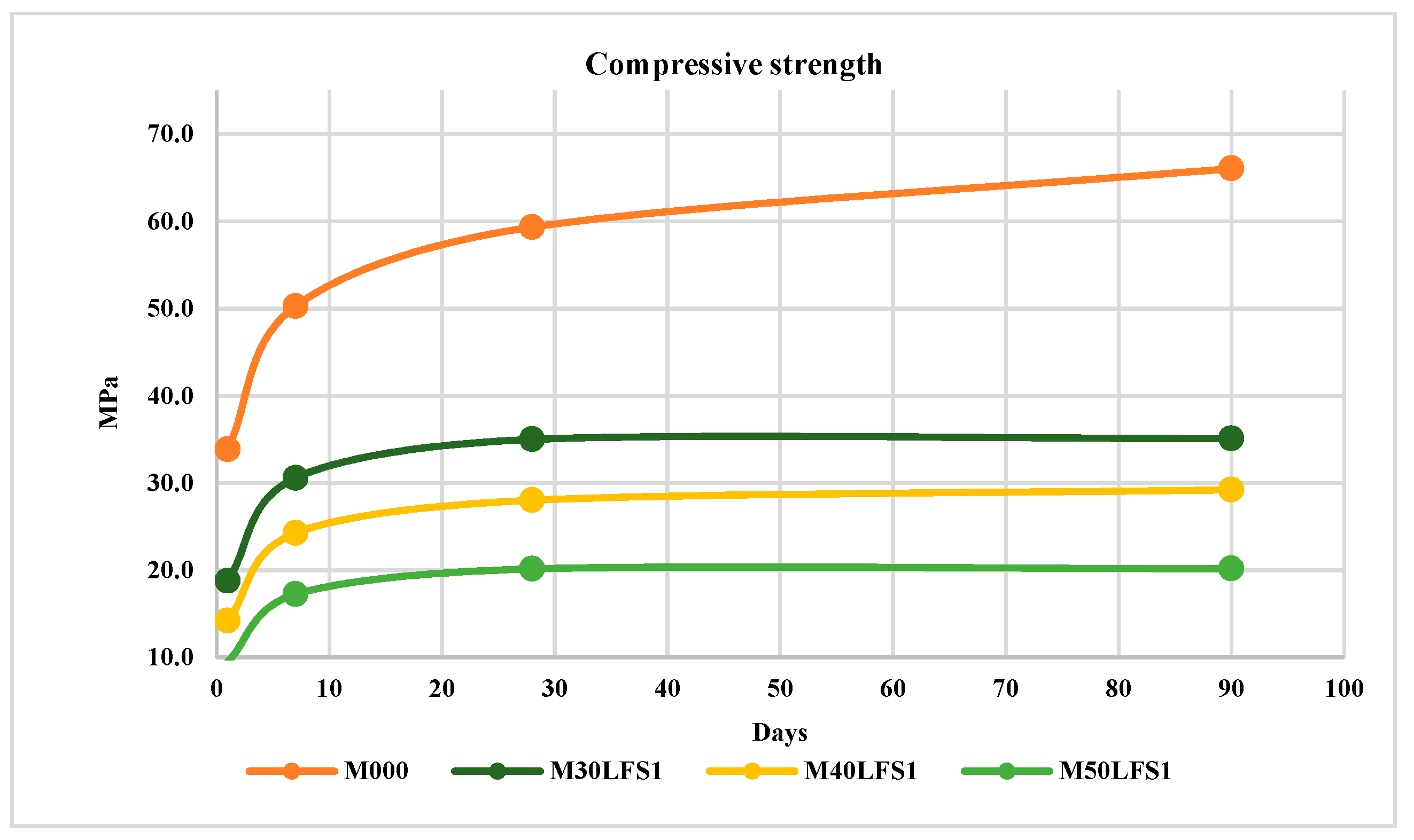 Materials 12 02845 g005