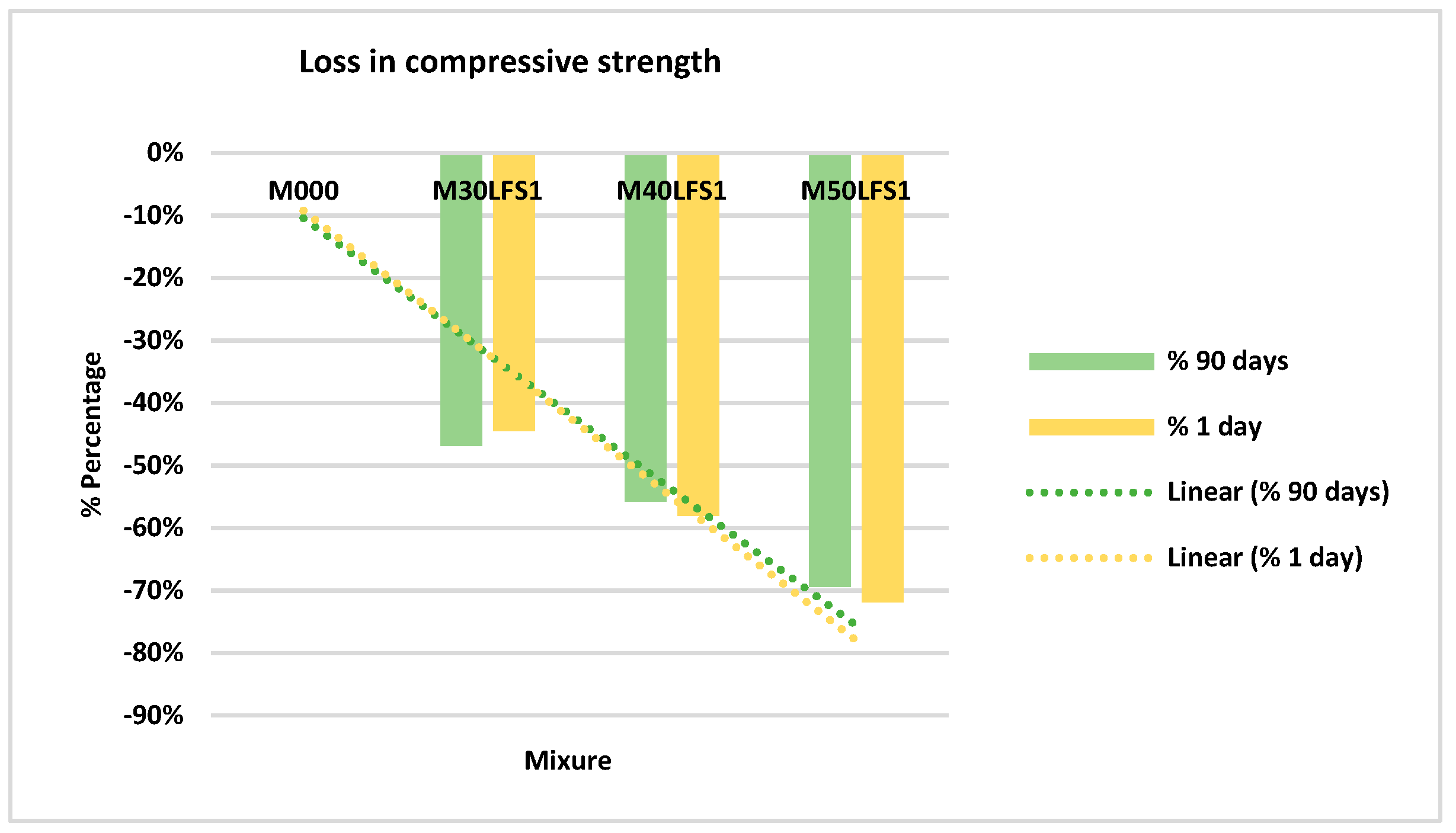 Materials 12 02845 g006